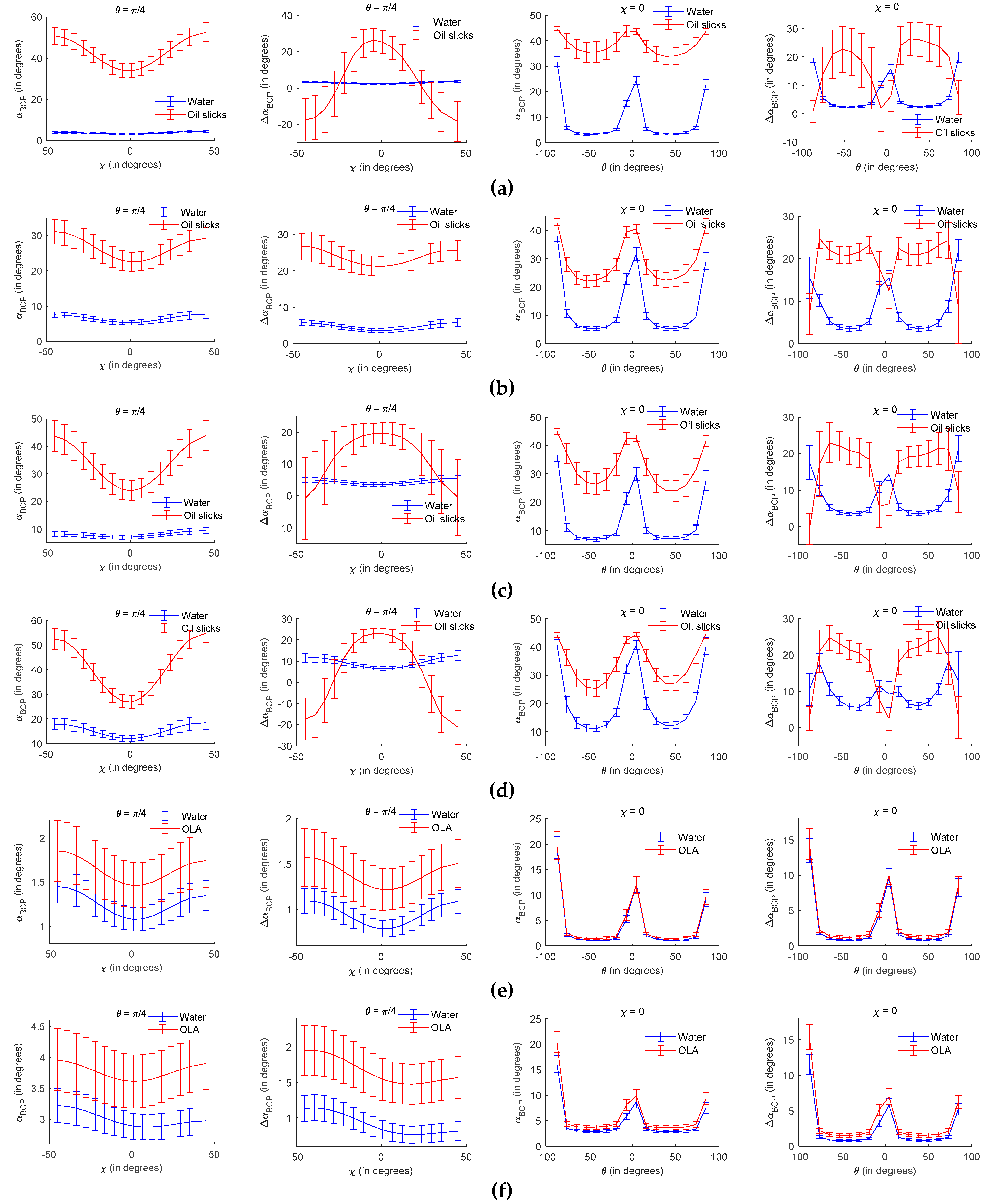 Remotesensing 12 00479 g008