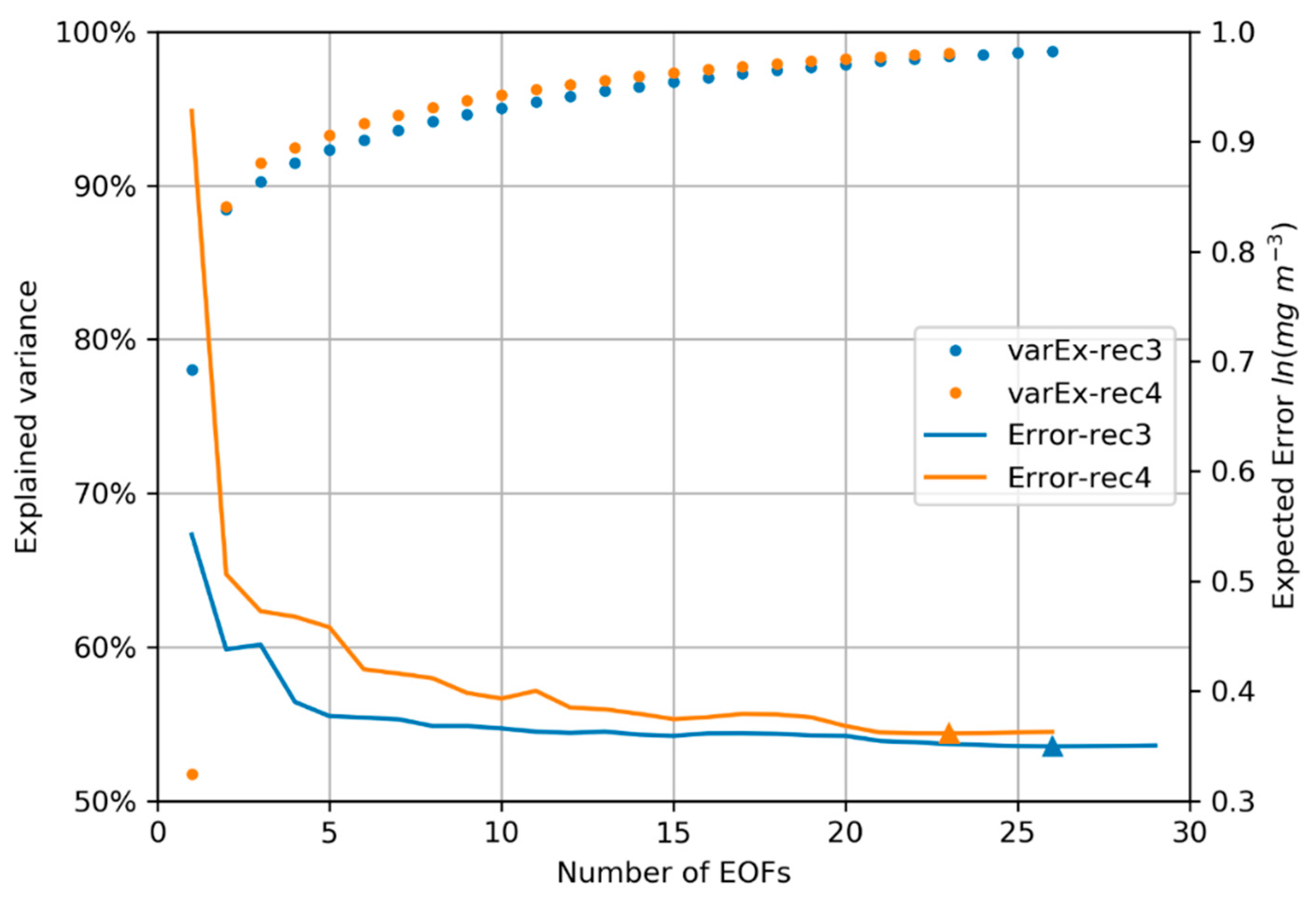 Remotesensing 12 00480 g006 Remotesensing 12 00480 g006