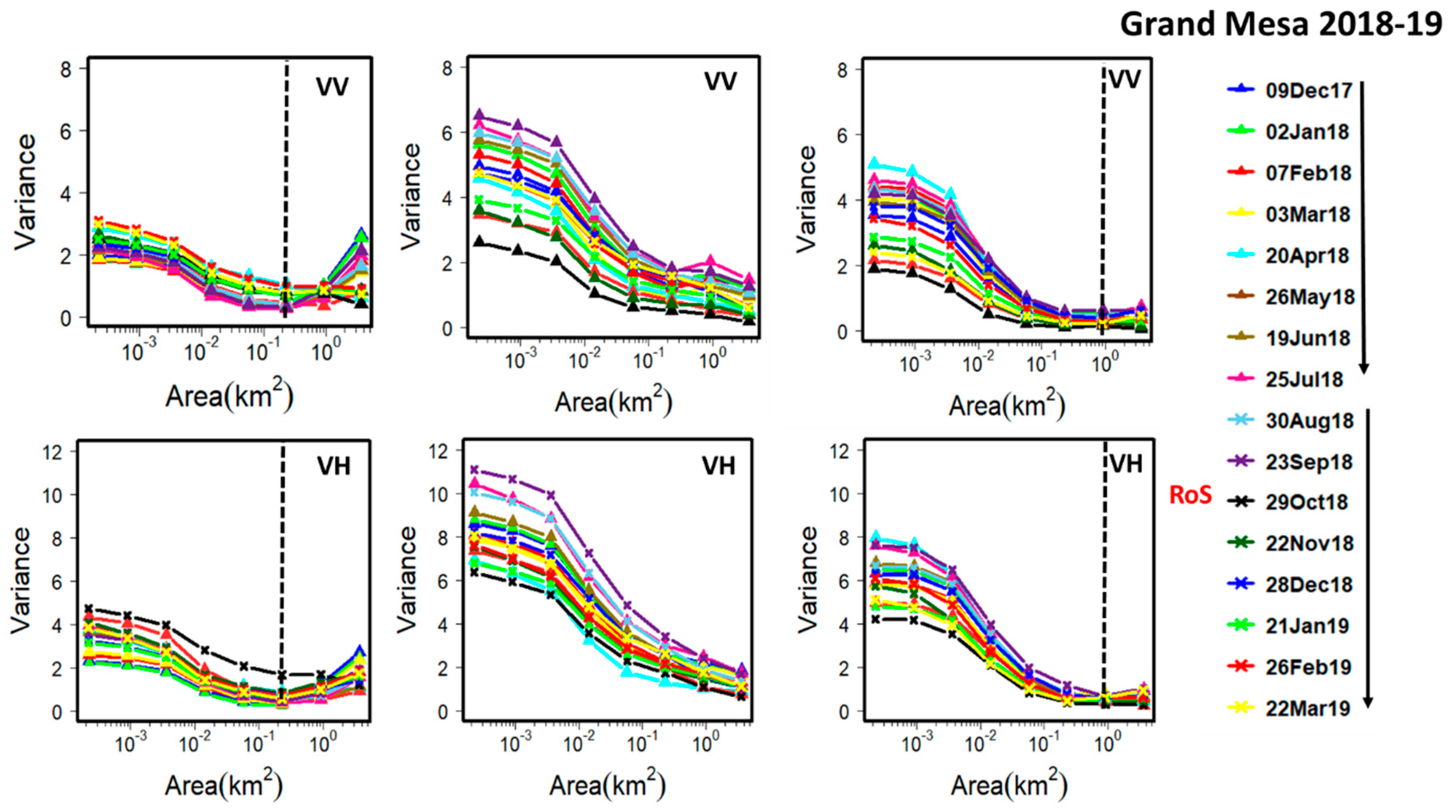 Remotesensing 12 00483 g011 Remotesensing 12 00483 g011