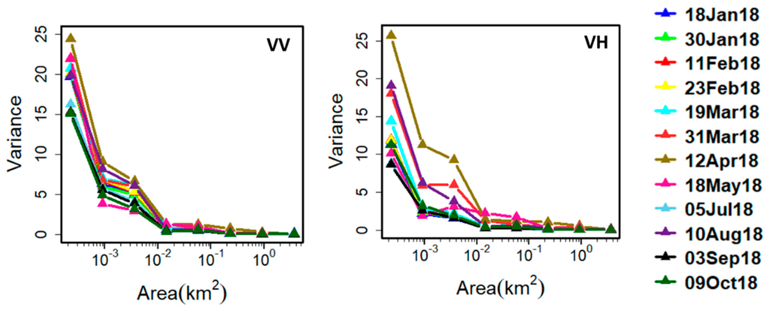 Remotesensing 12 00483 g012 Remotesensing 12 00483 g012