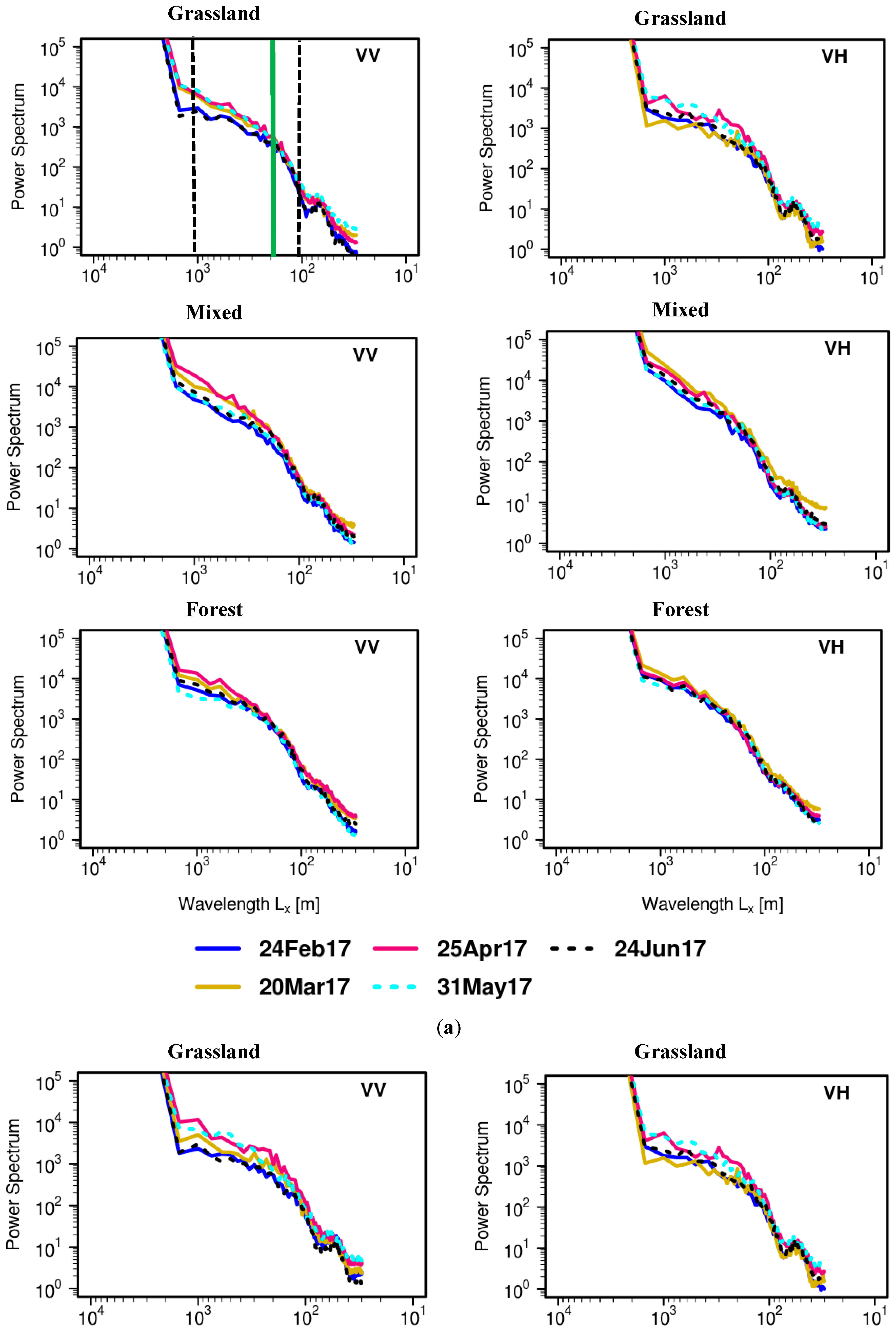Remotesensing 12 00483 g014a Remotesensing 12 00483 g014a