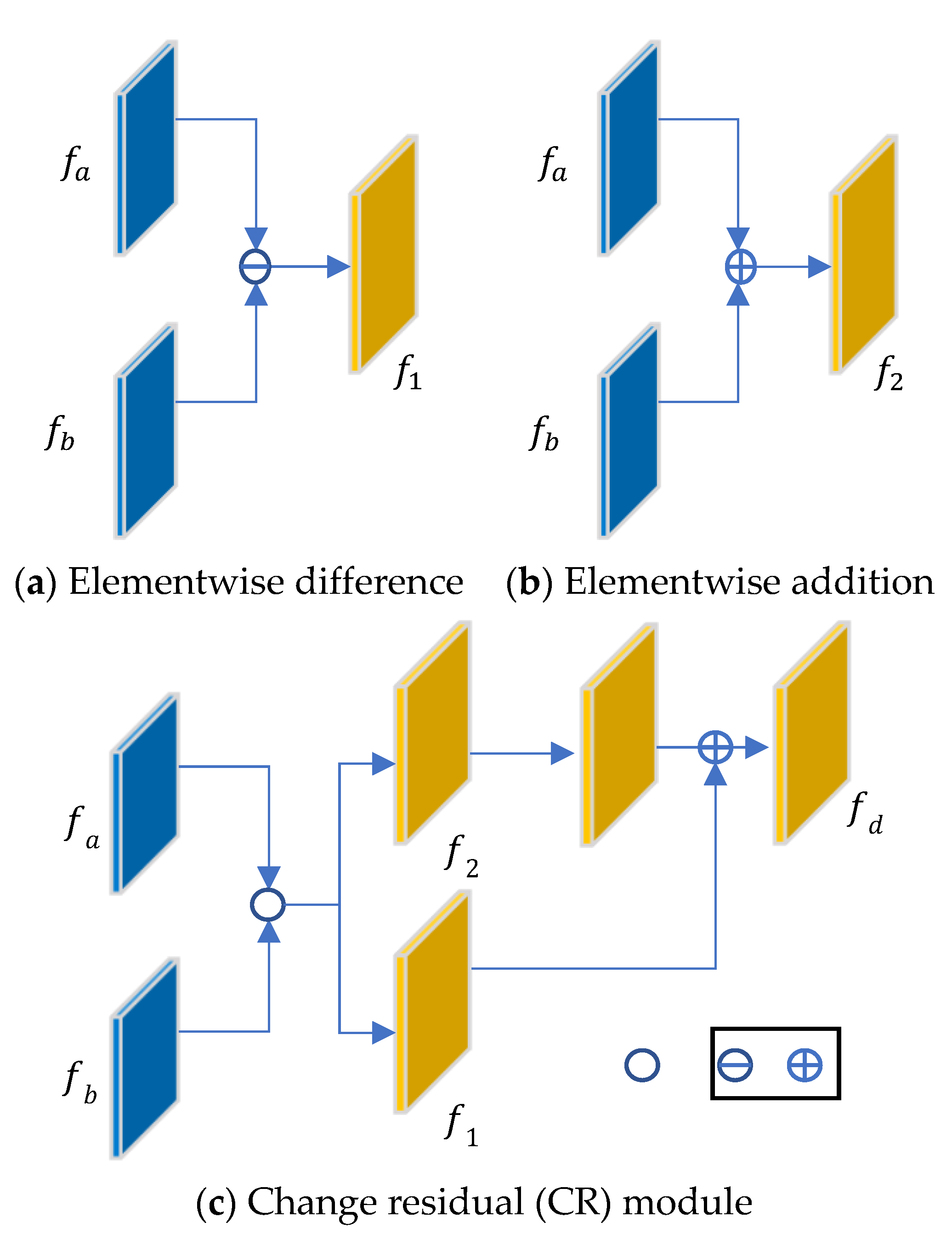 Remotesensing 12 00484 g007 Remotesensing 12 00484 g007
