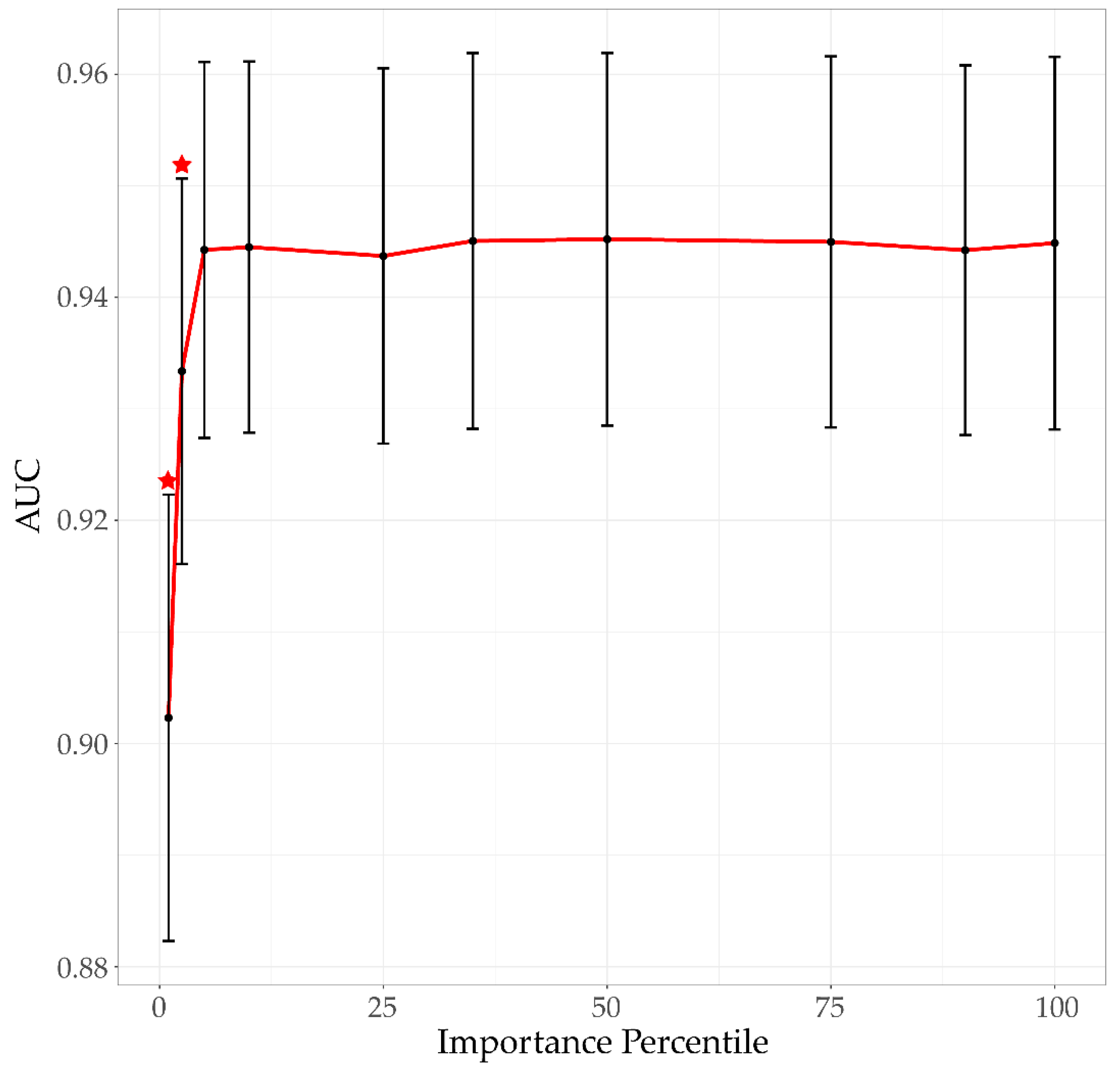 Remotesensing 12 00486 g009