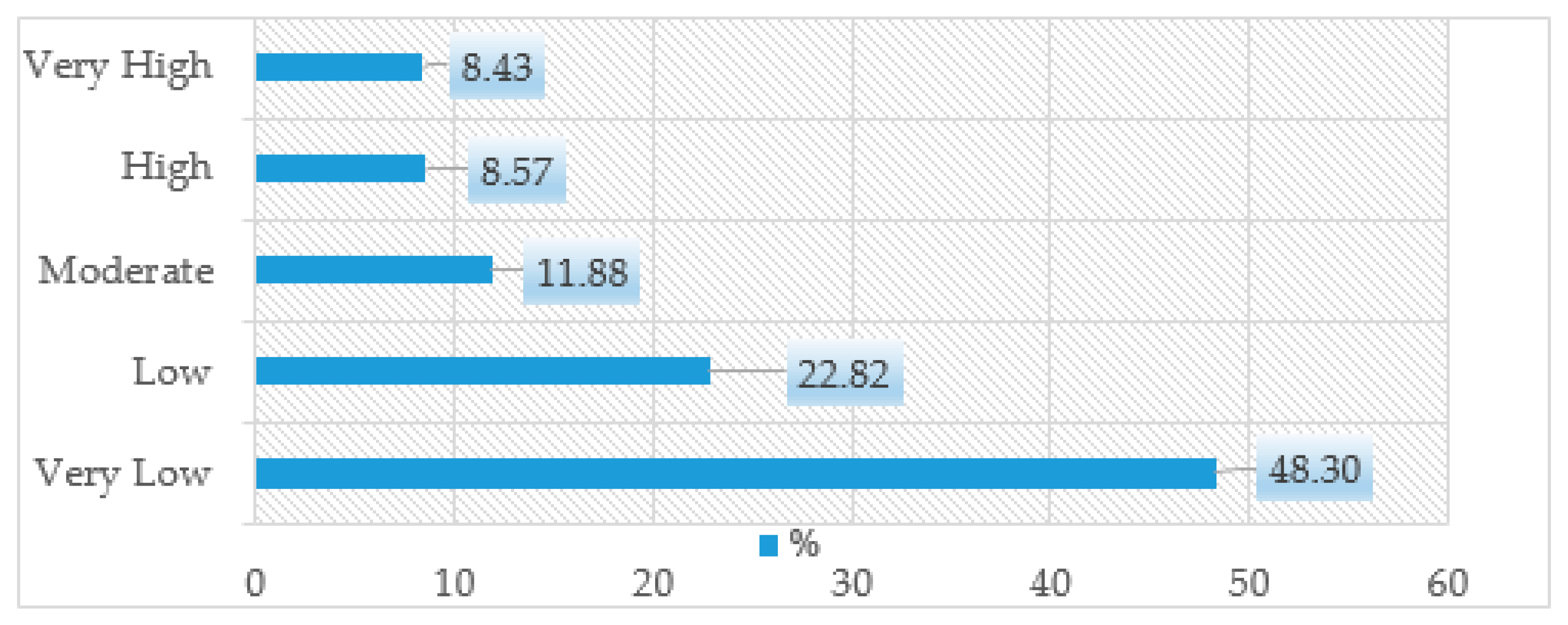 Remotesensing 12 00490 g008 Remotesensing 12 00490 g008