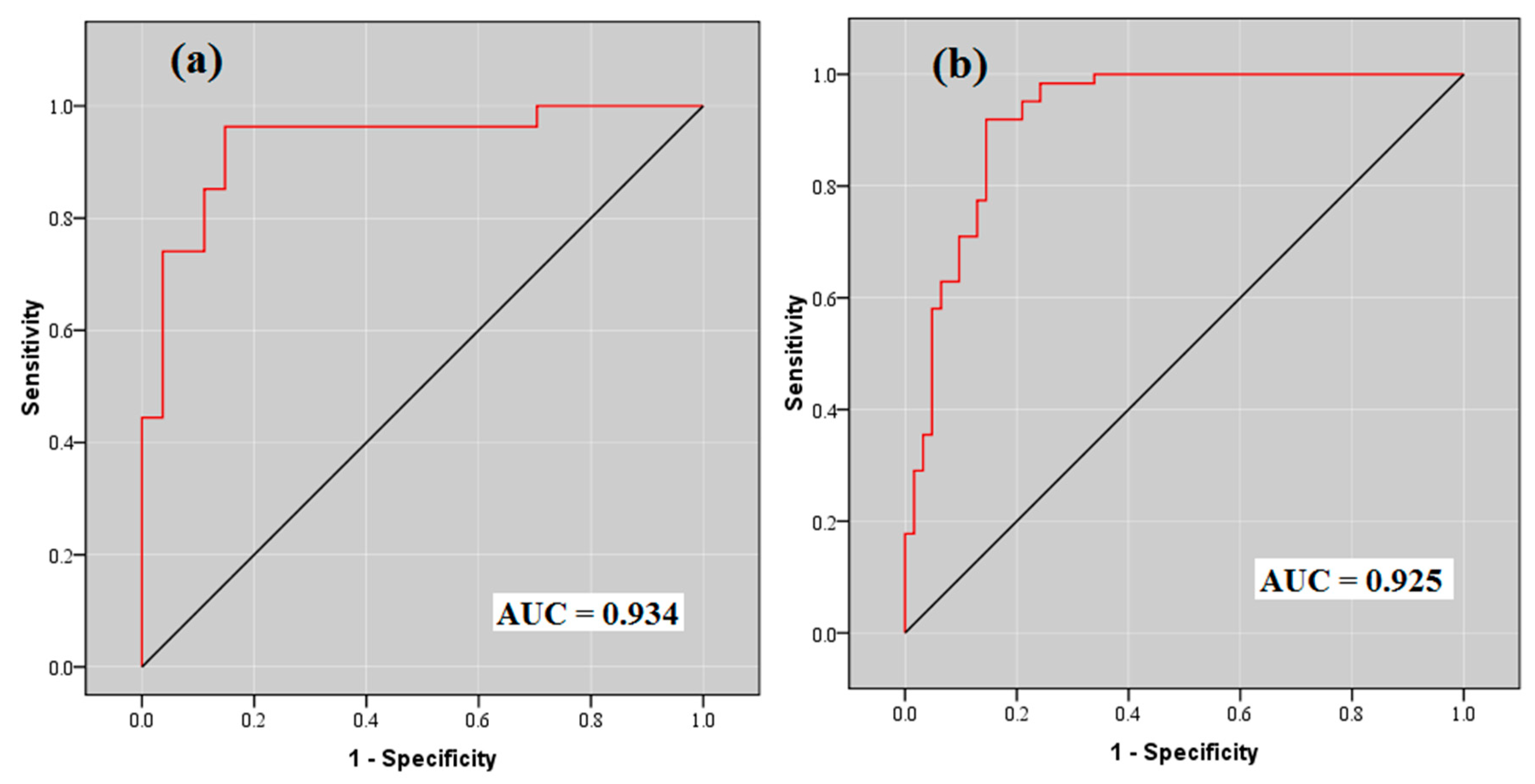 Remotesensing 12 00490 g009 Remotesensing 12 00490 g009