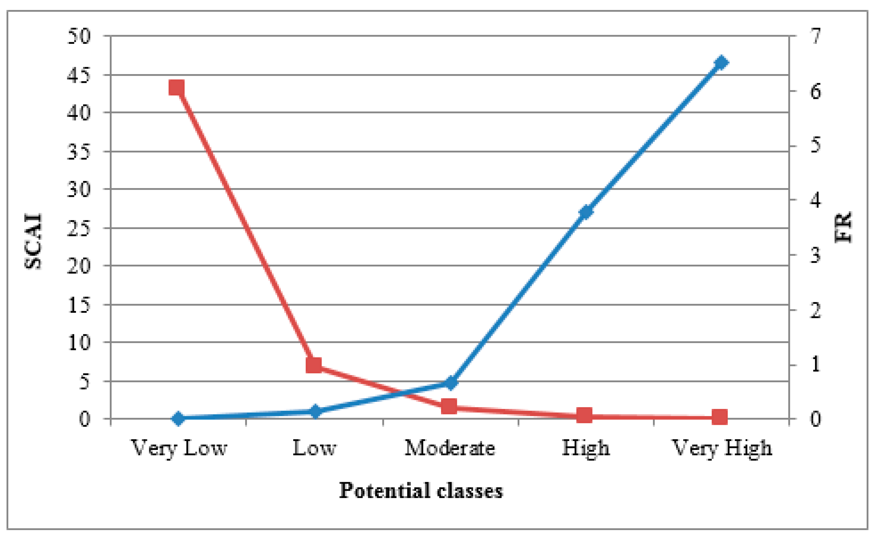 Remotesensing 12 00490 g010 Remotesensing 12 00490 g010