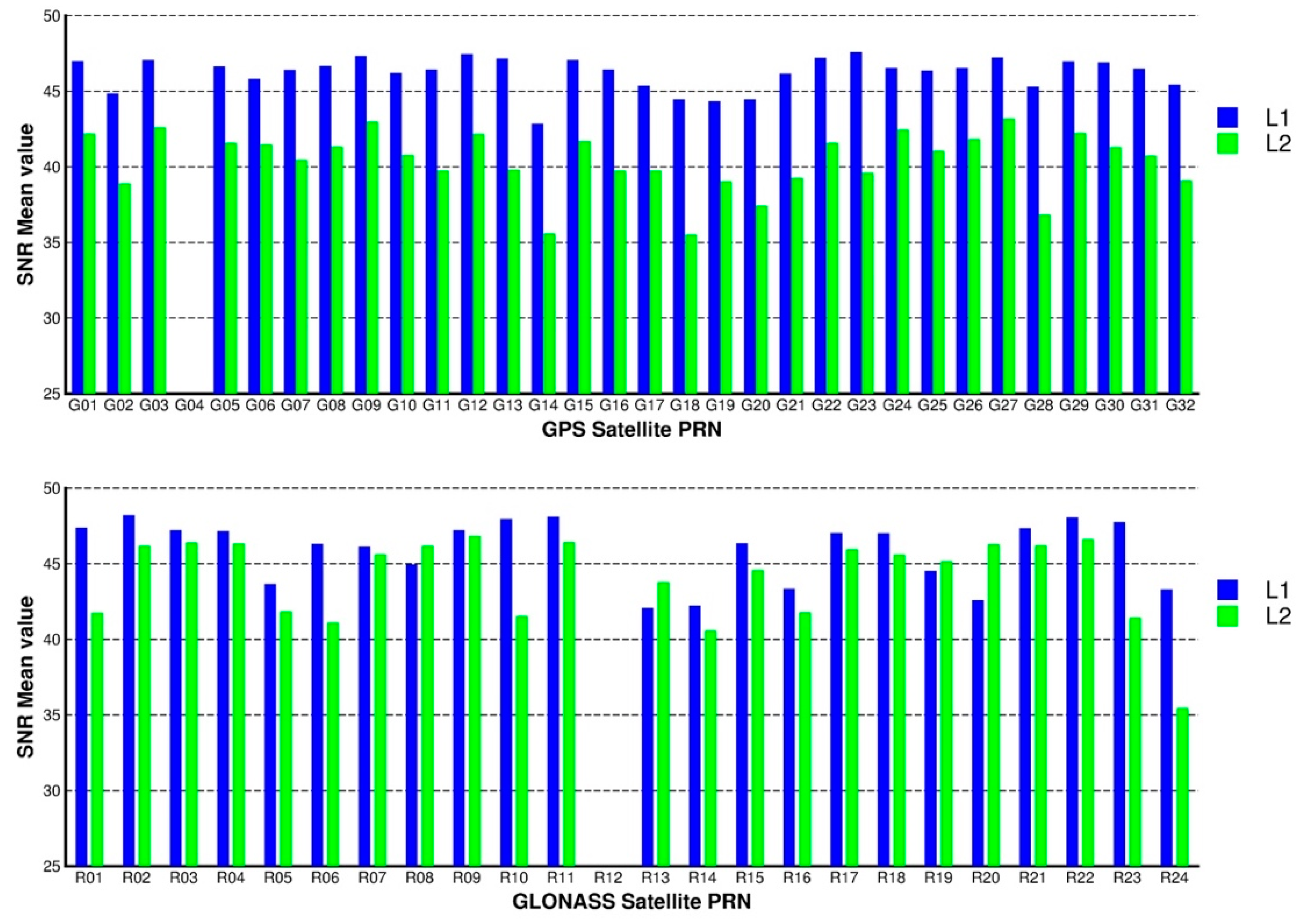 Remotesensing 12 00493 g004
