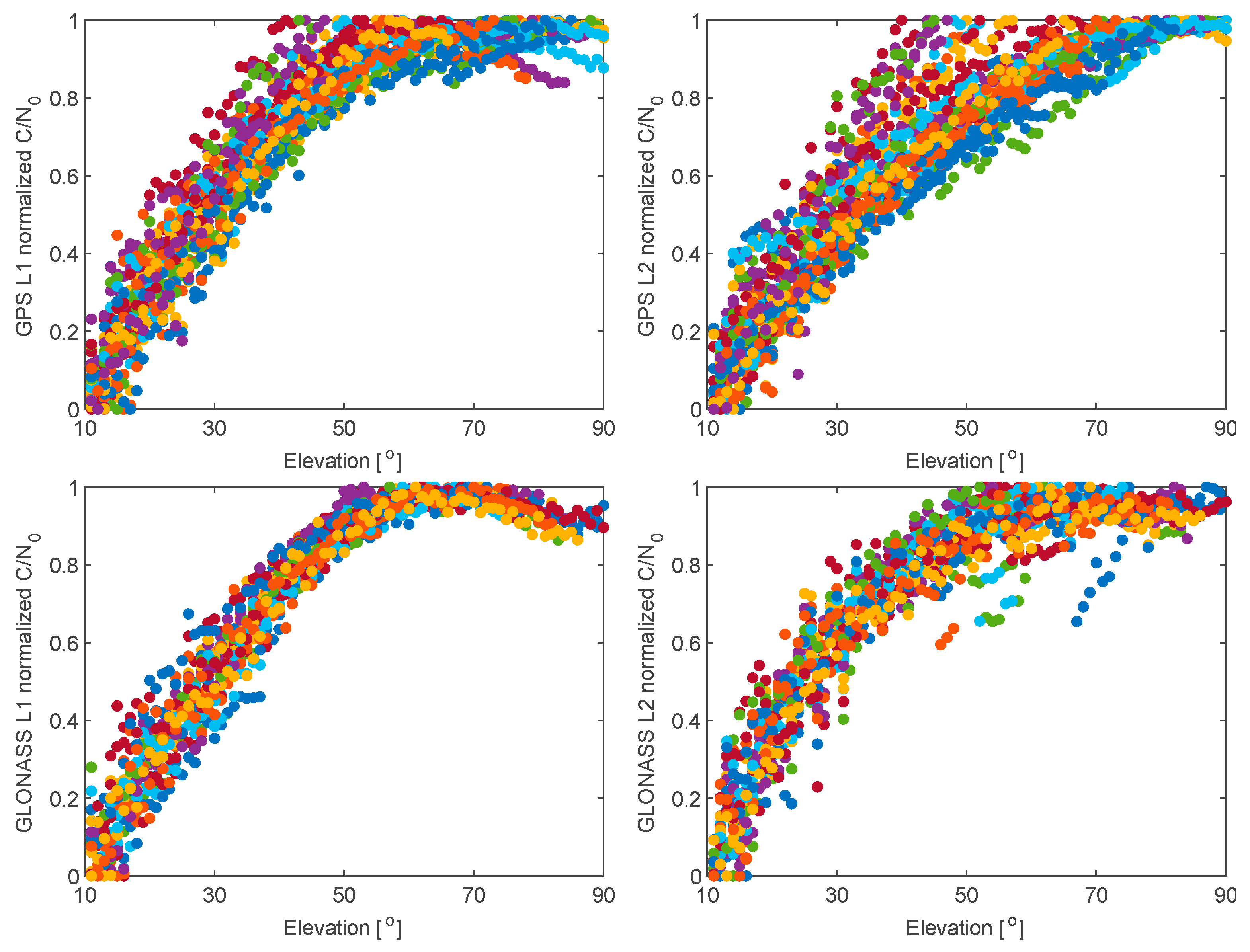 Remotesensing 12 00493 g008
