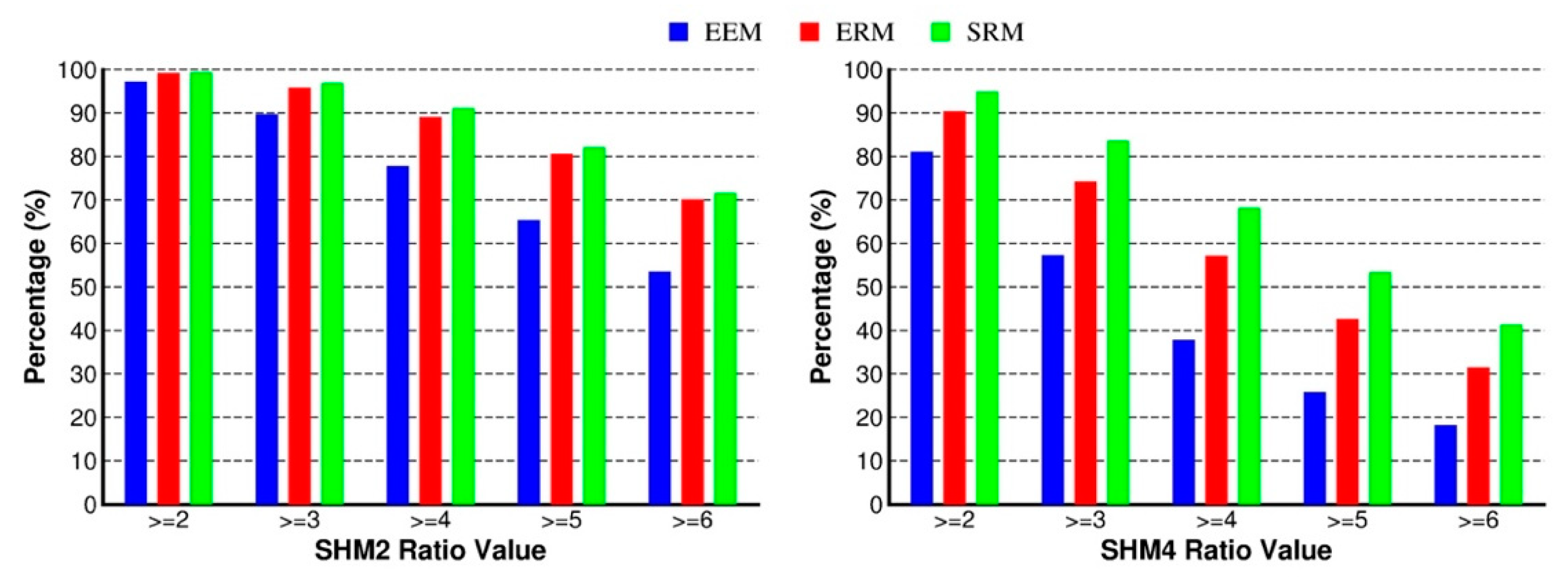 Remotesensing 12 00493 g016