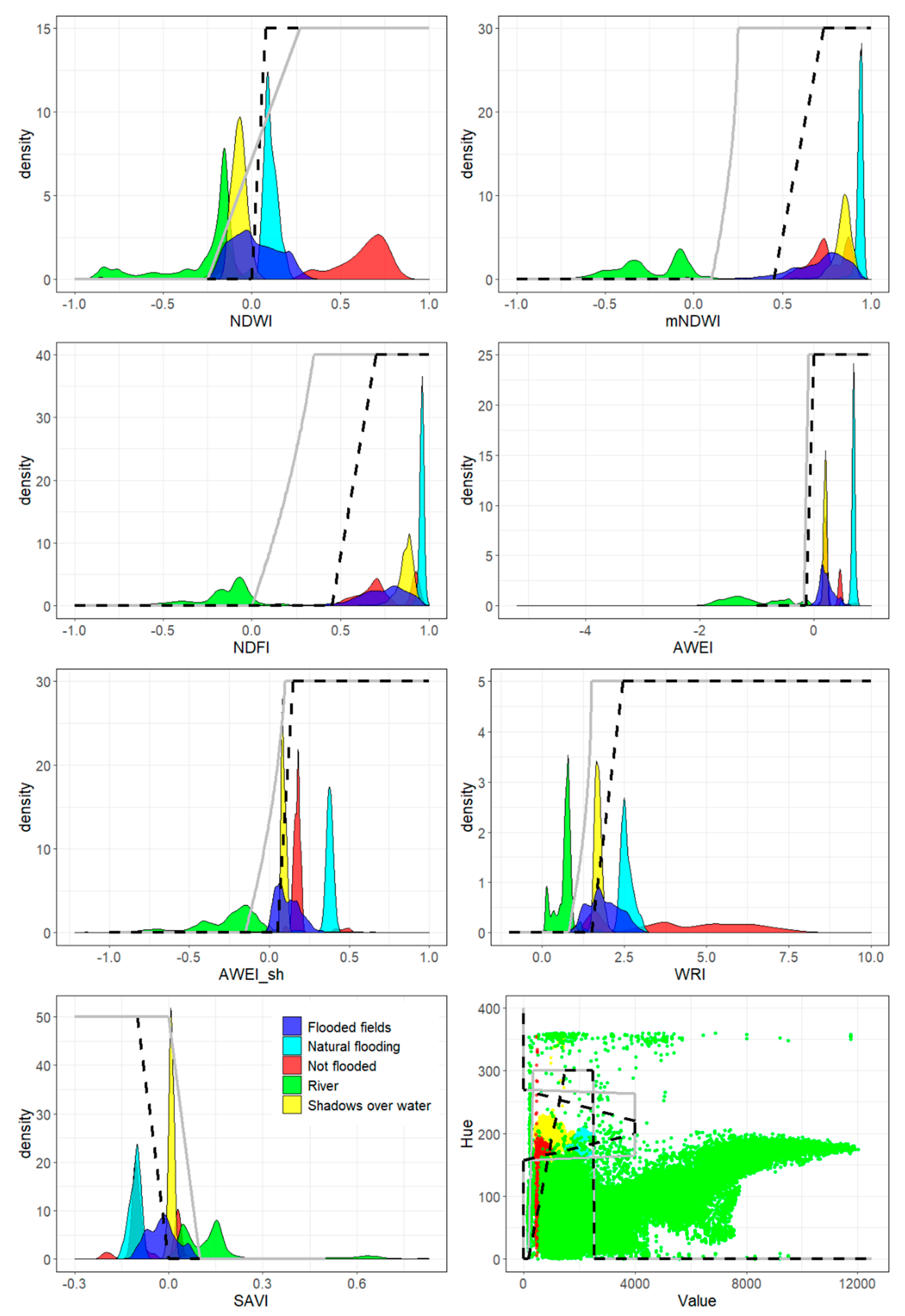 Remotesensing 12 00495 g005