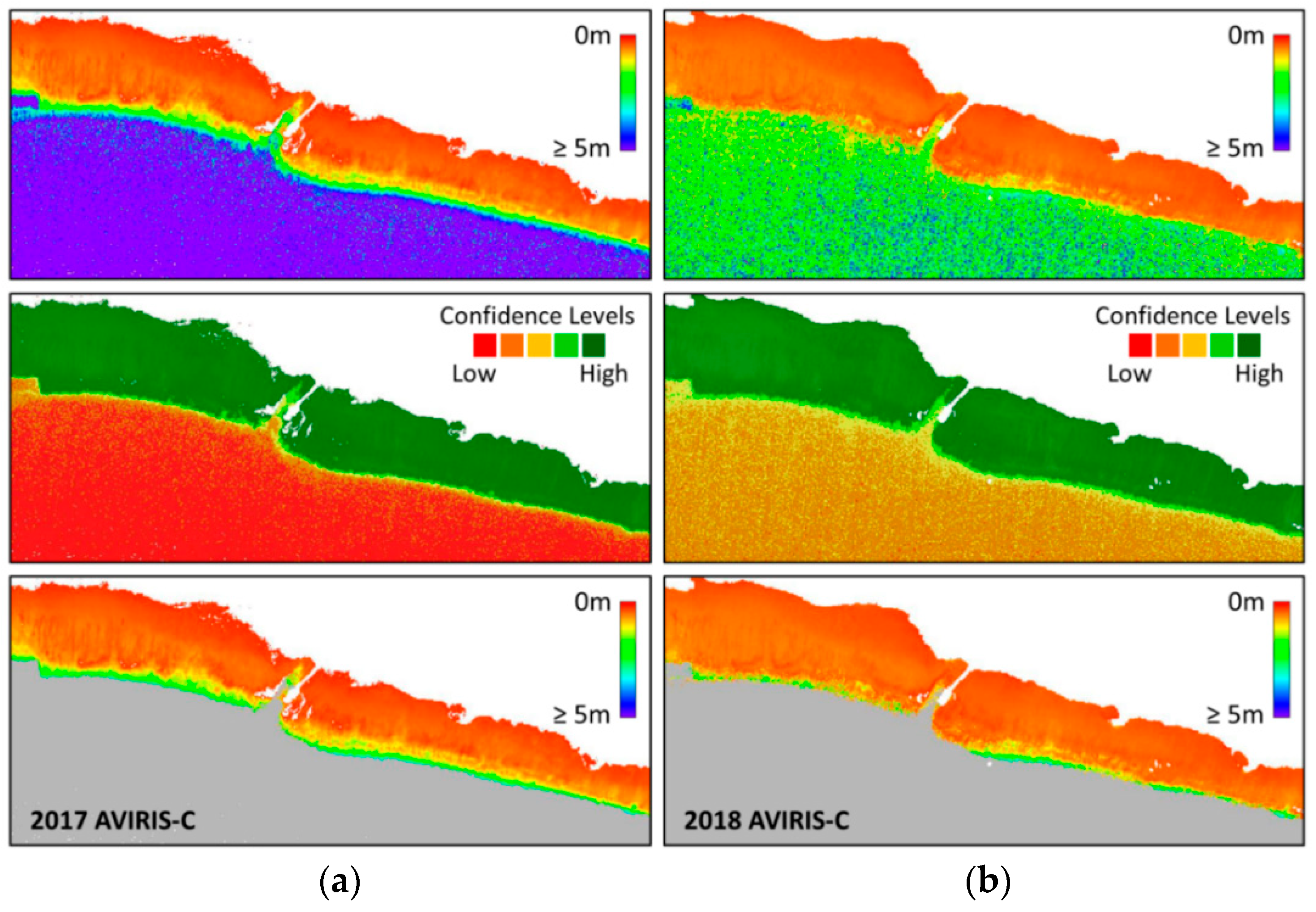 Improved water swirl algorithm biology essay 08 picture