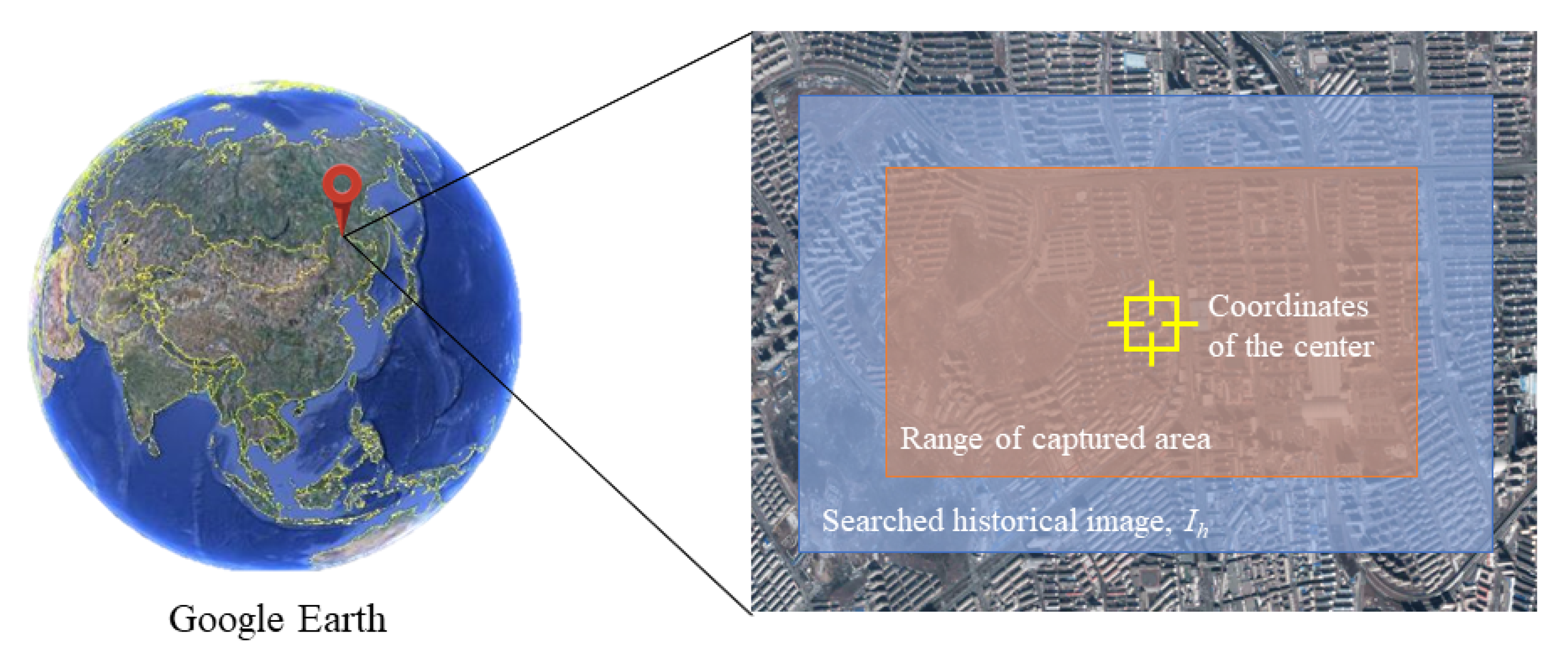 Remotesensing 12 00497 g002 Remotesensing 12 00497 g002