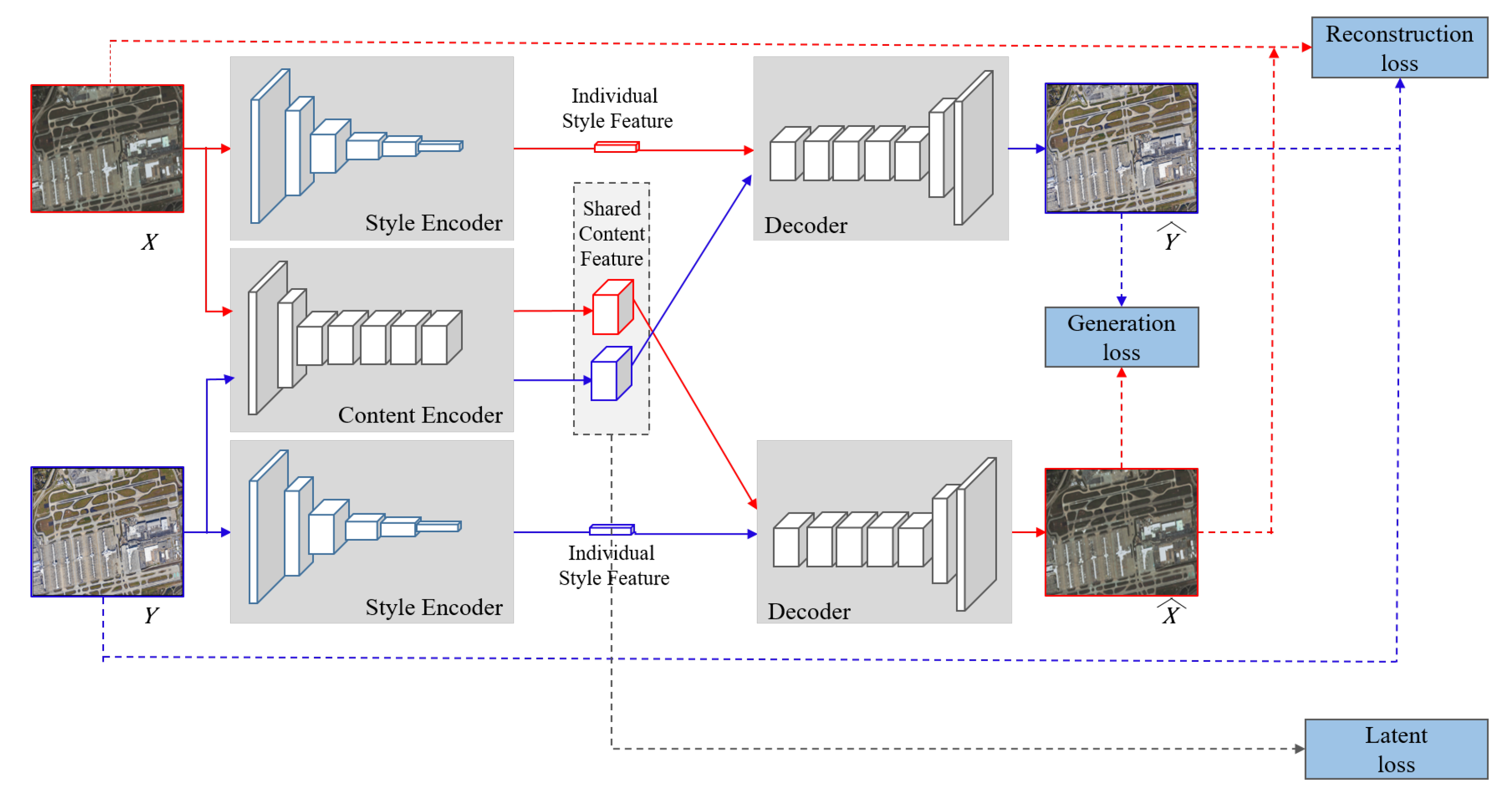 Remotesensing 12 00497 g003 Remotesensing 12 00497 g003