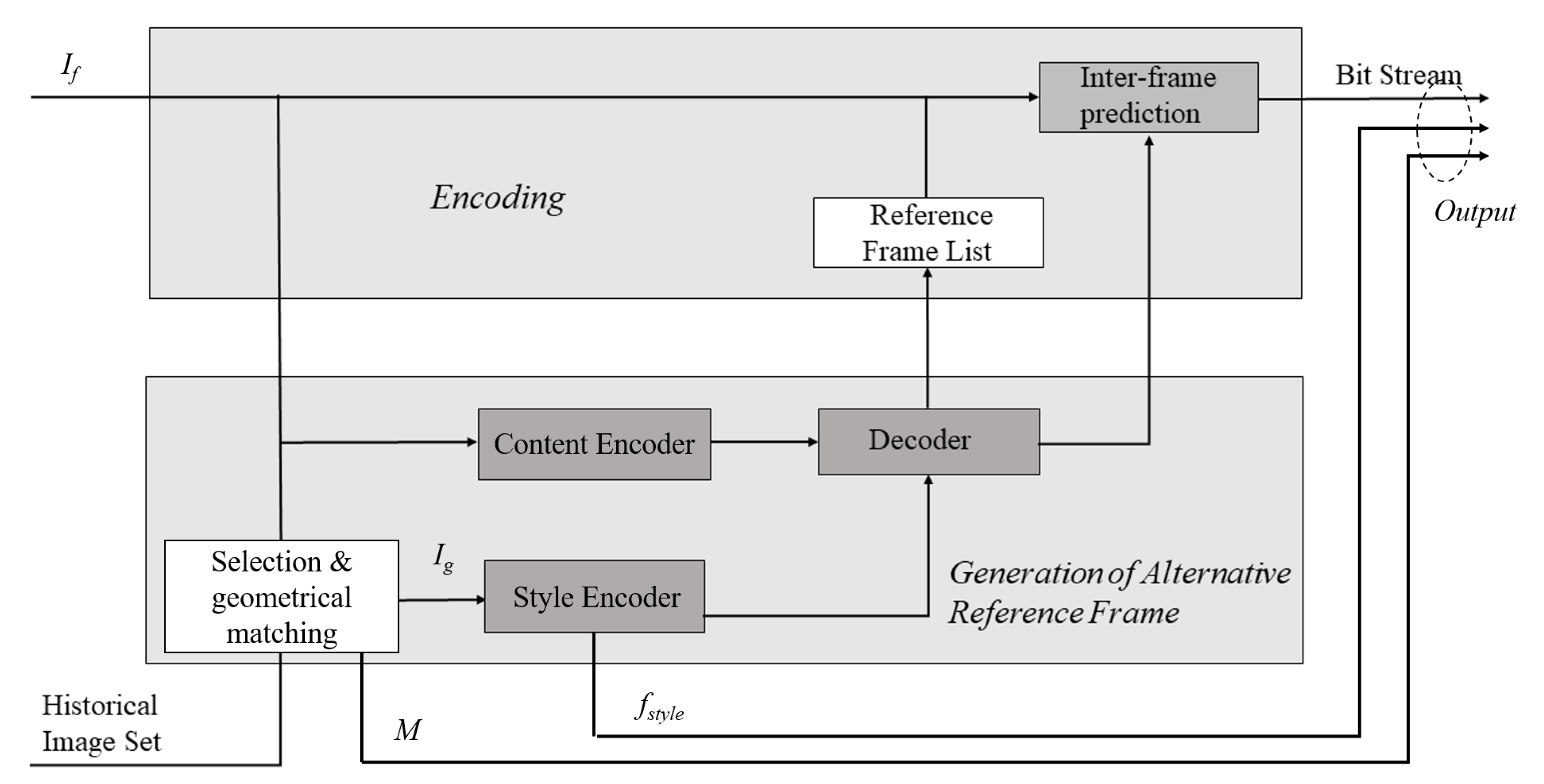 Remotesensing 12 00497 g005 Remotesensing 12 00497 g005