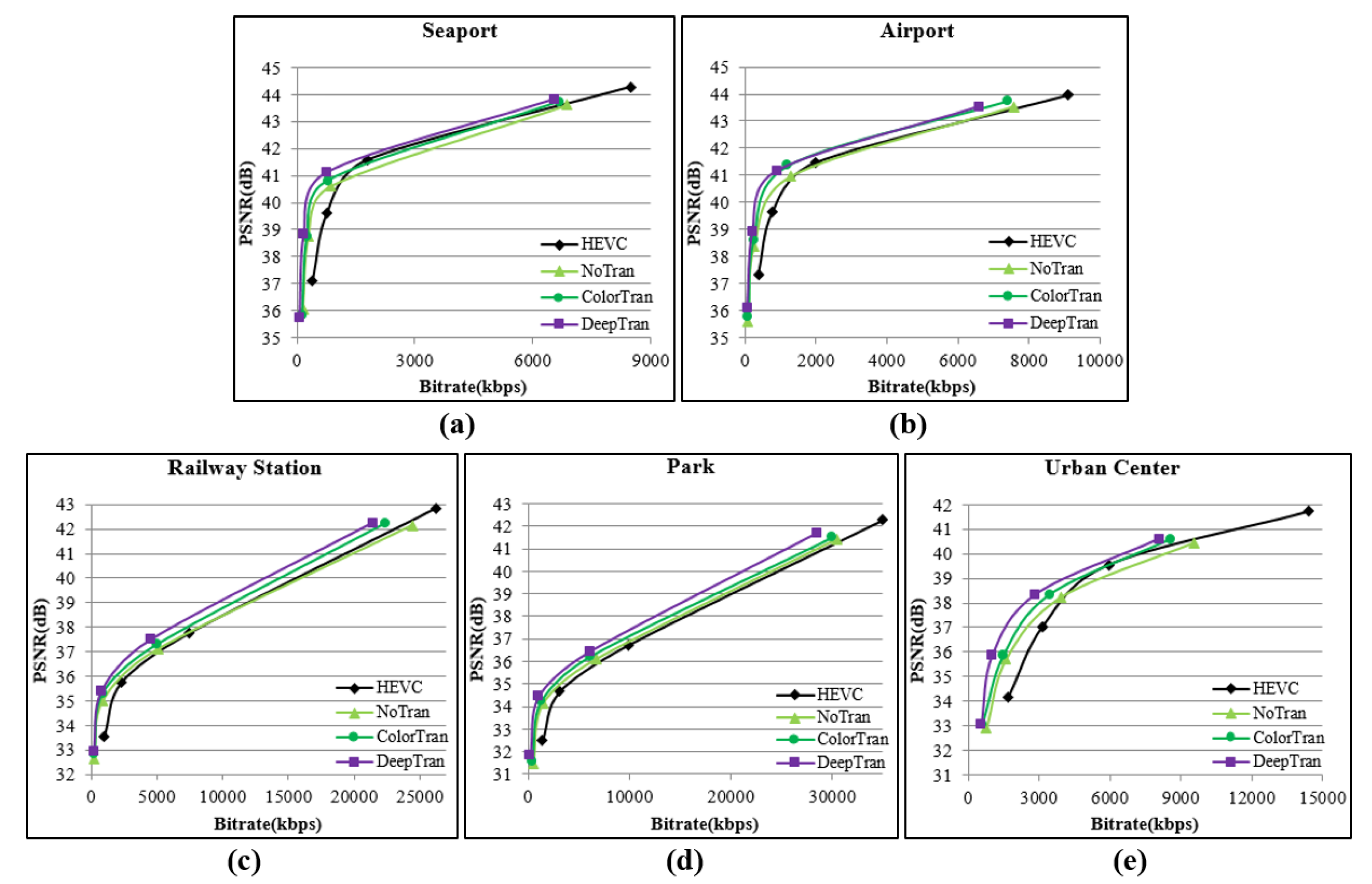 Remotesensing 12 00497 g010 Remotesensing 12 00497 g010