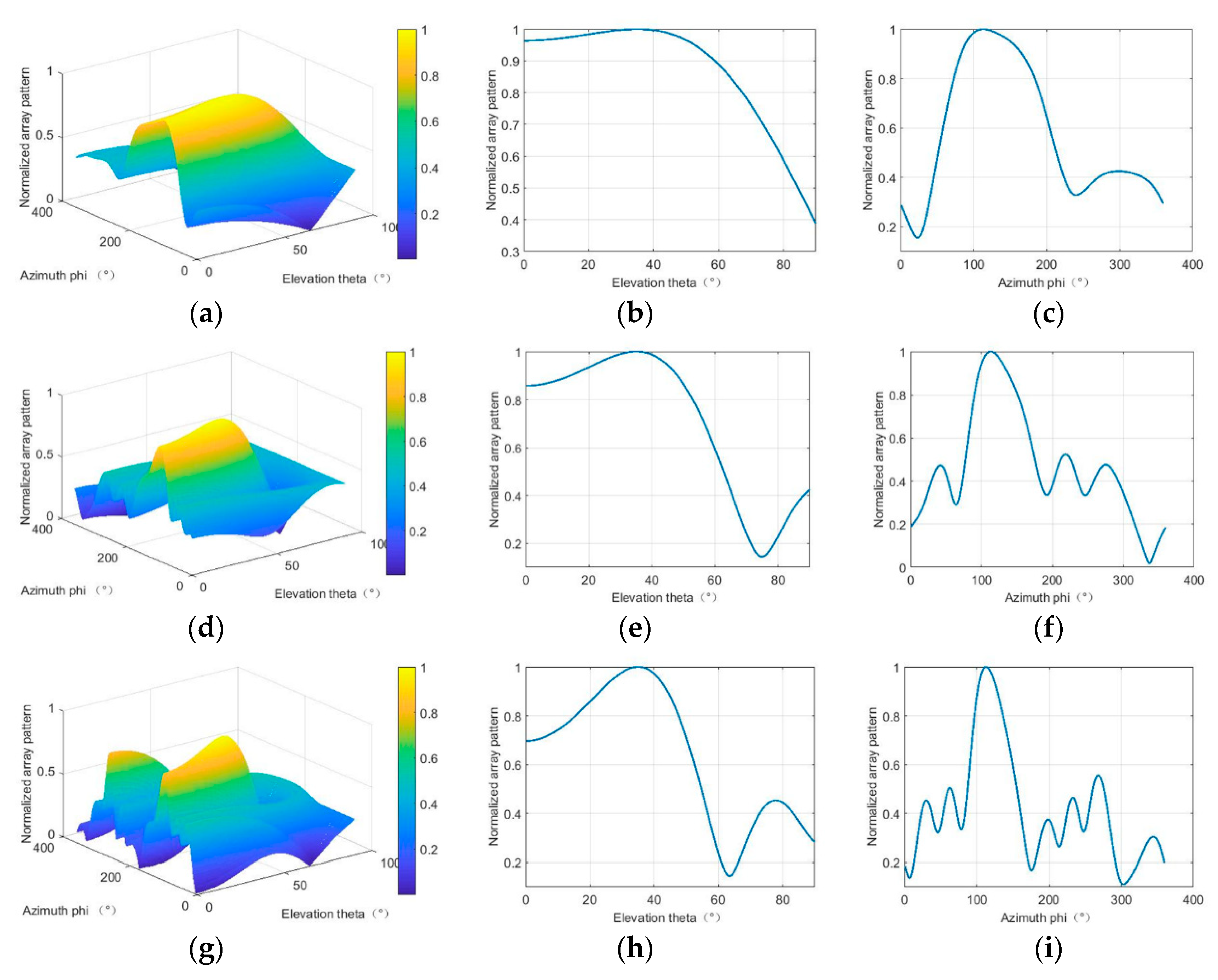 Remotesensing 12 00499 g005 Remotesensing 12 00499 g005