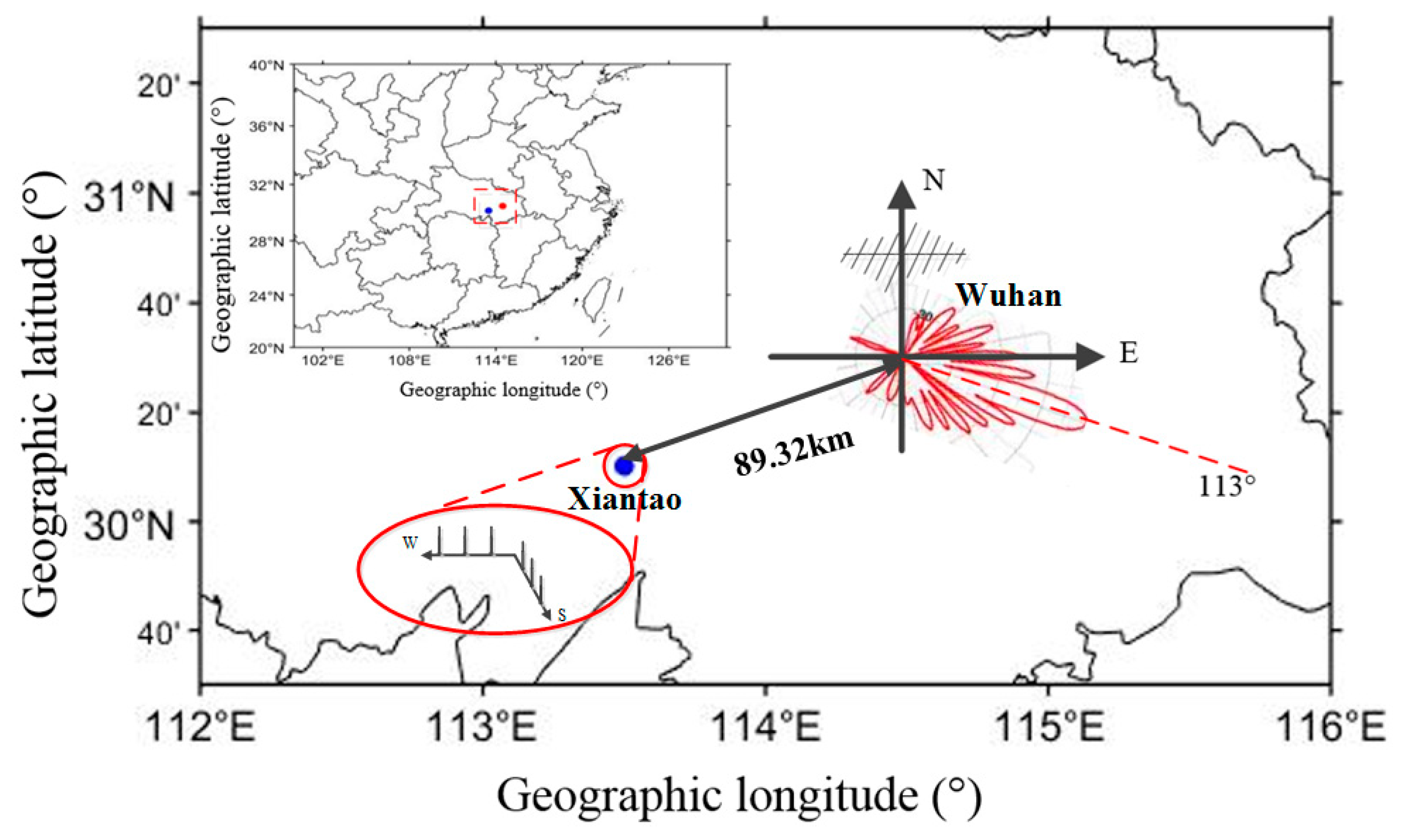 Remotesensing 12 00499 g008 Remotesensing 12 00499 g008