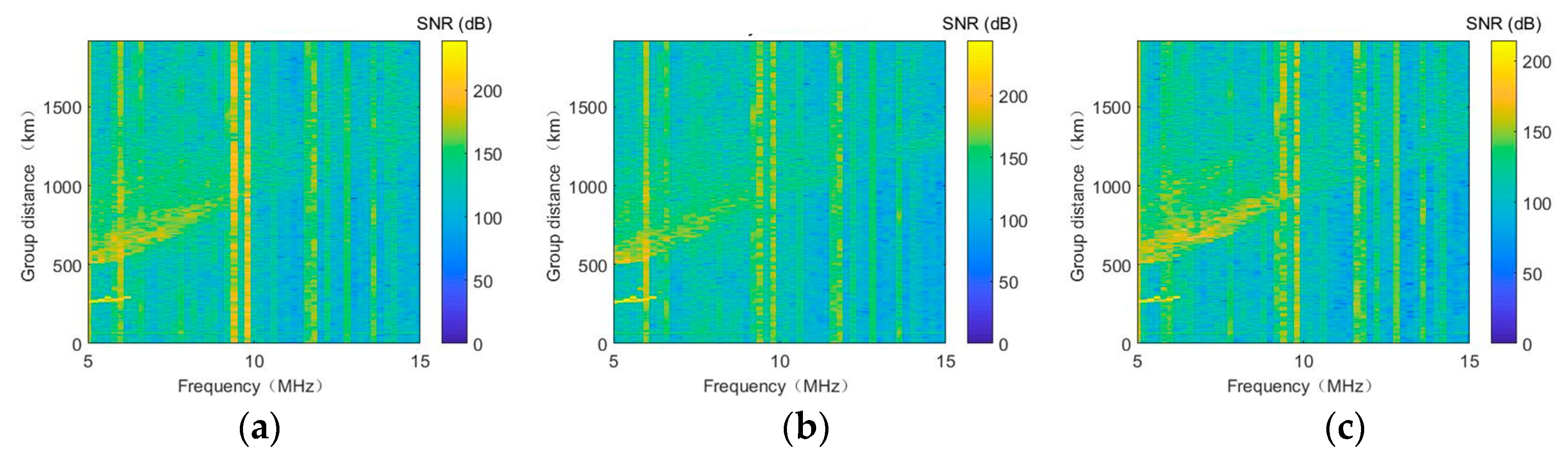 Remotesensing 12 00499 g010 Remotesensing 12 00499 g010