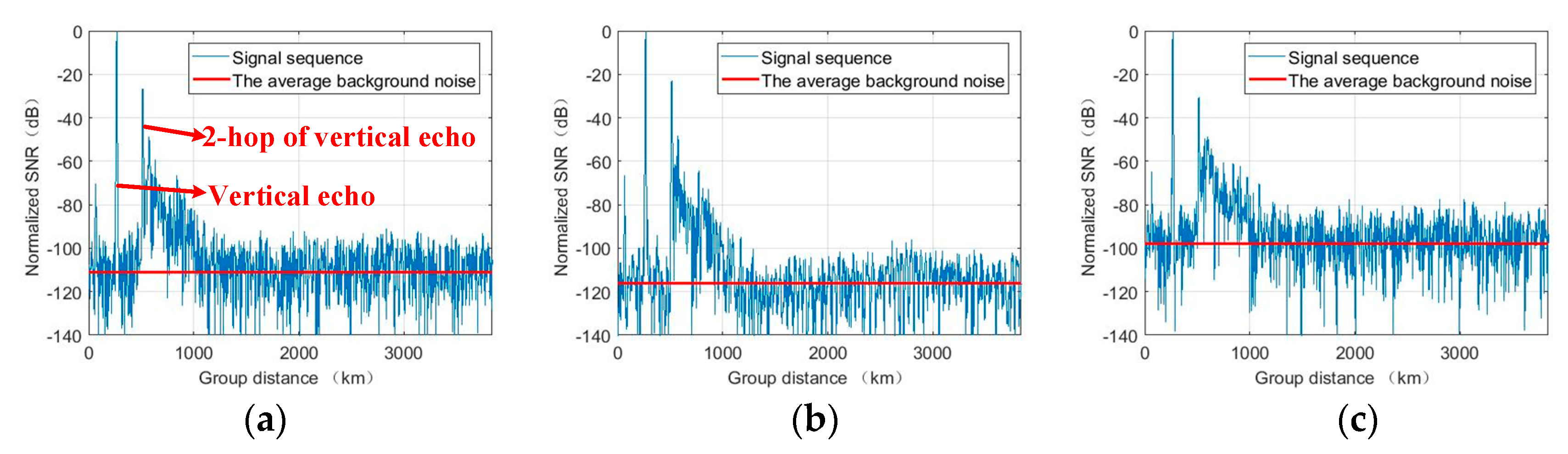 Remotesensing 12 00499 g011 Remotesensing 12 00499 g011