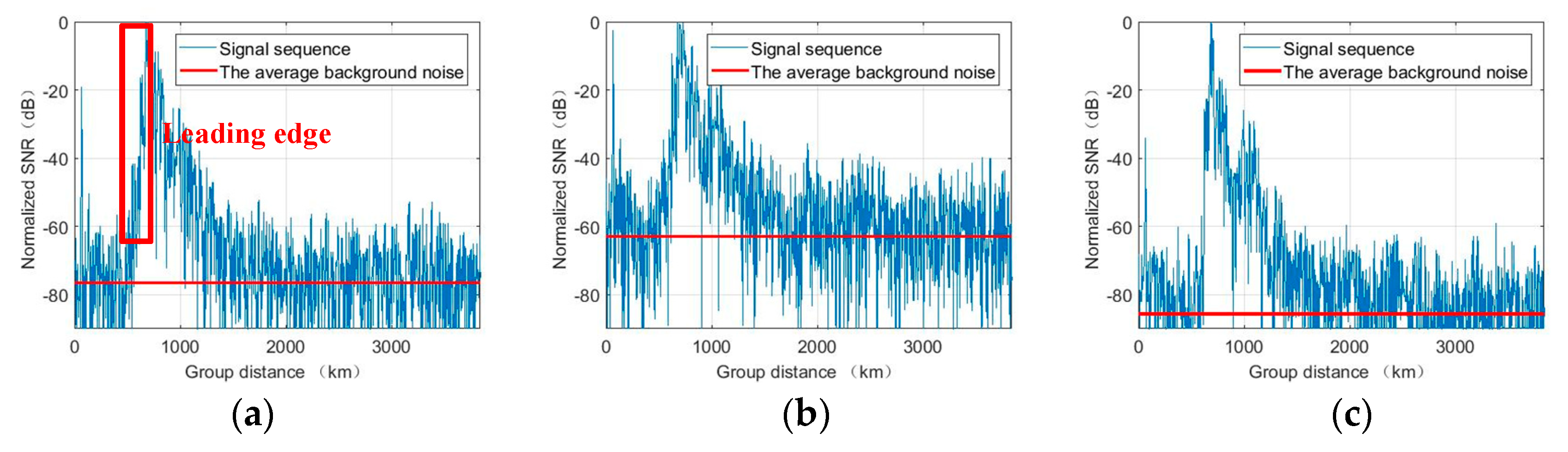 Remotesensing 12 00499 g012 Remotesensing 12 00499 g012