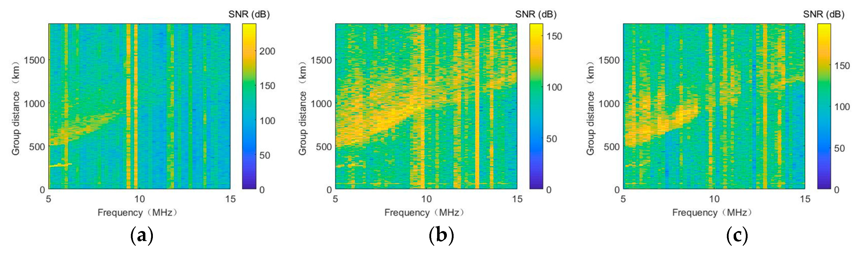 Remotesensing 12 00499 g014 Remotesensing 12 00499 g014