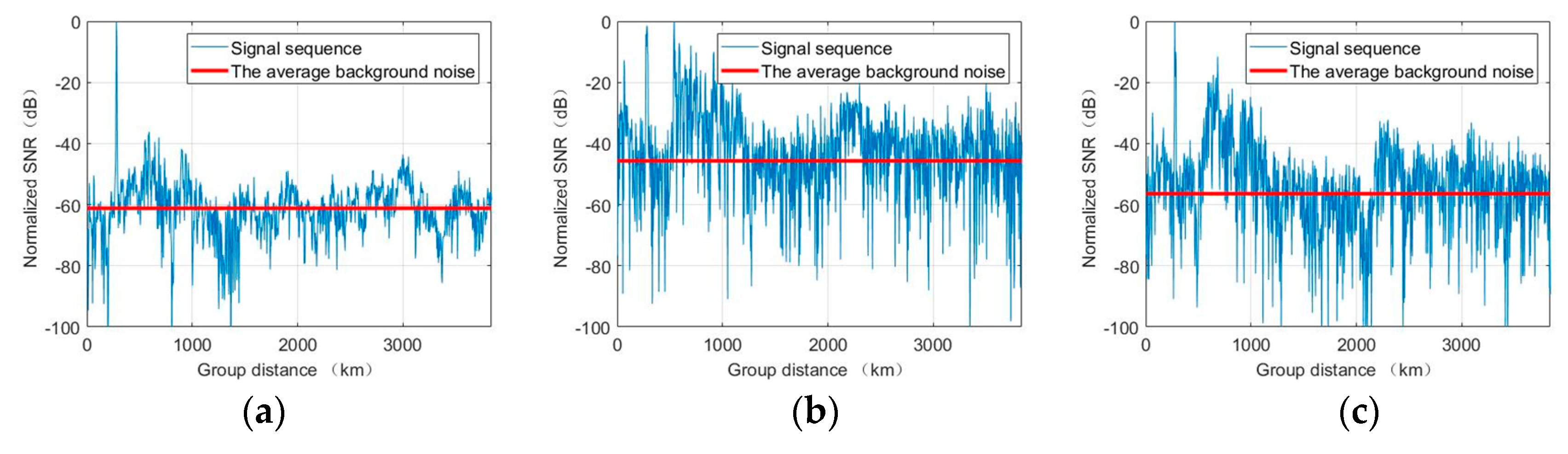 Remotesensing 12 00499 g016 Remotesensing 12 00499 g016