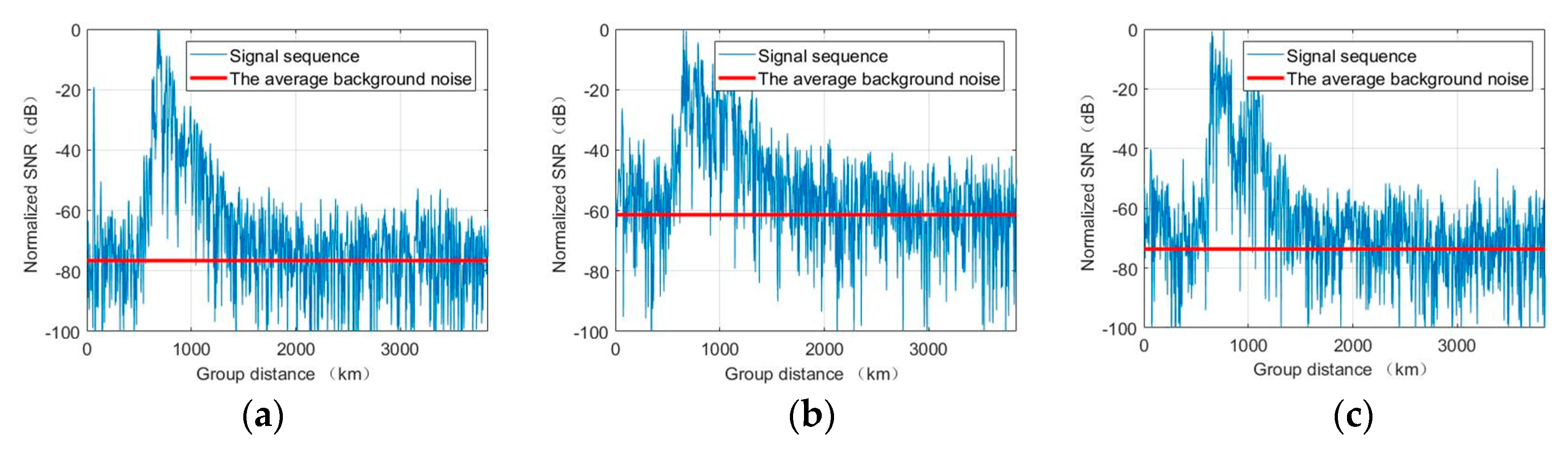 Remotesensing 12 00499 g017 Remotesensing 12 00499 g017