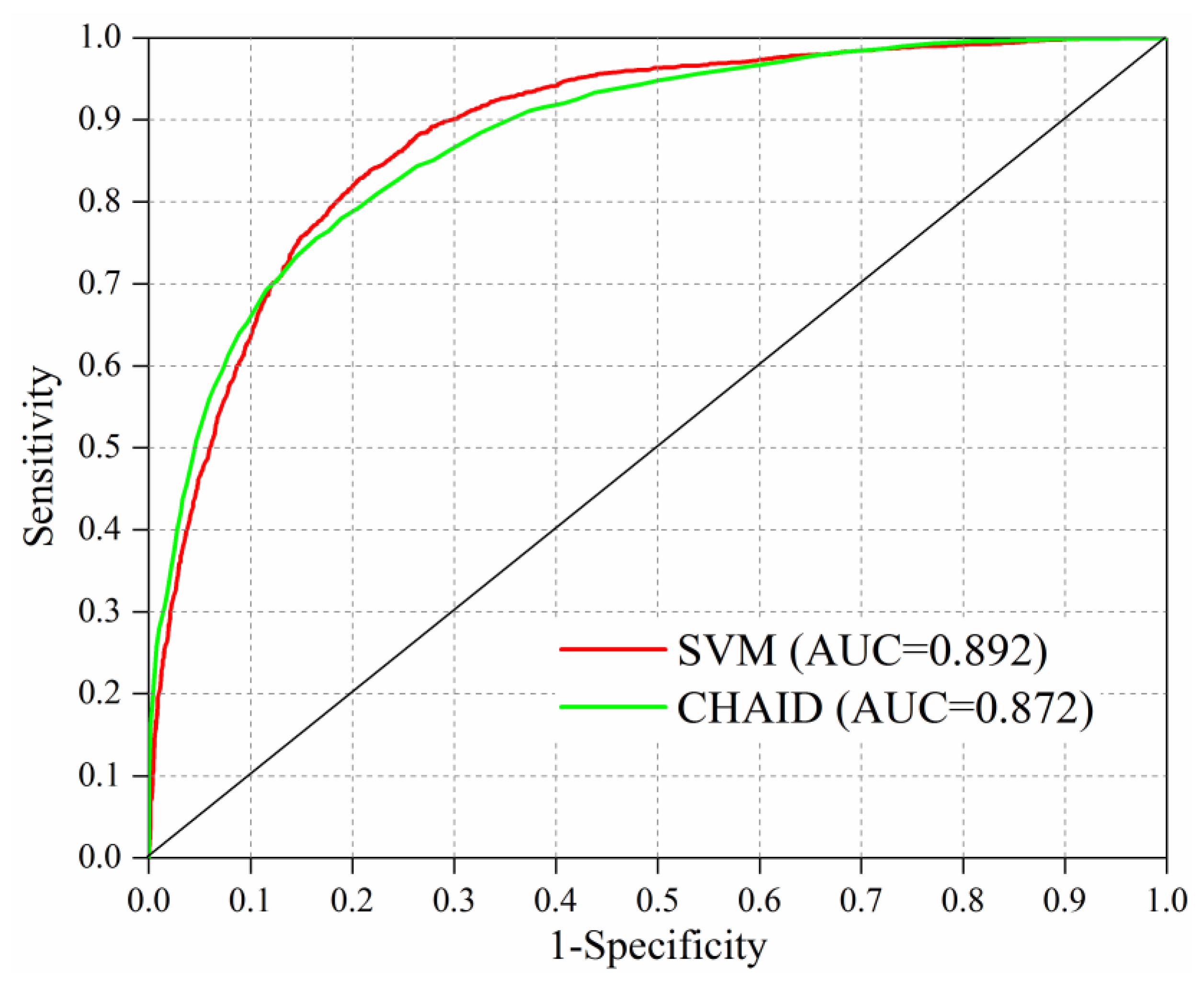 Remotesensing 12 00502 g006 Remotesensing 12 00502 g006