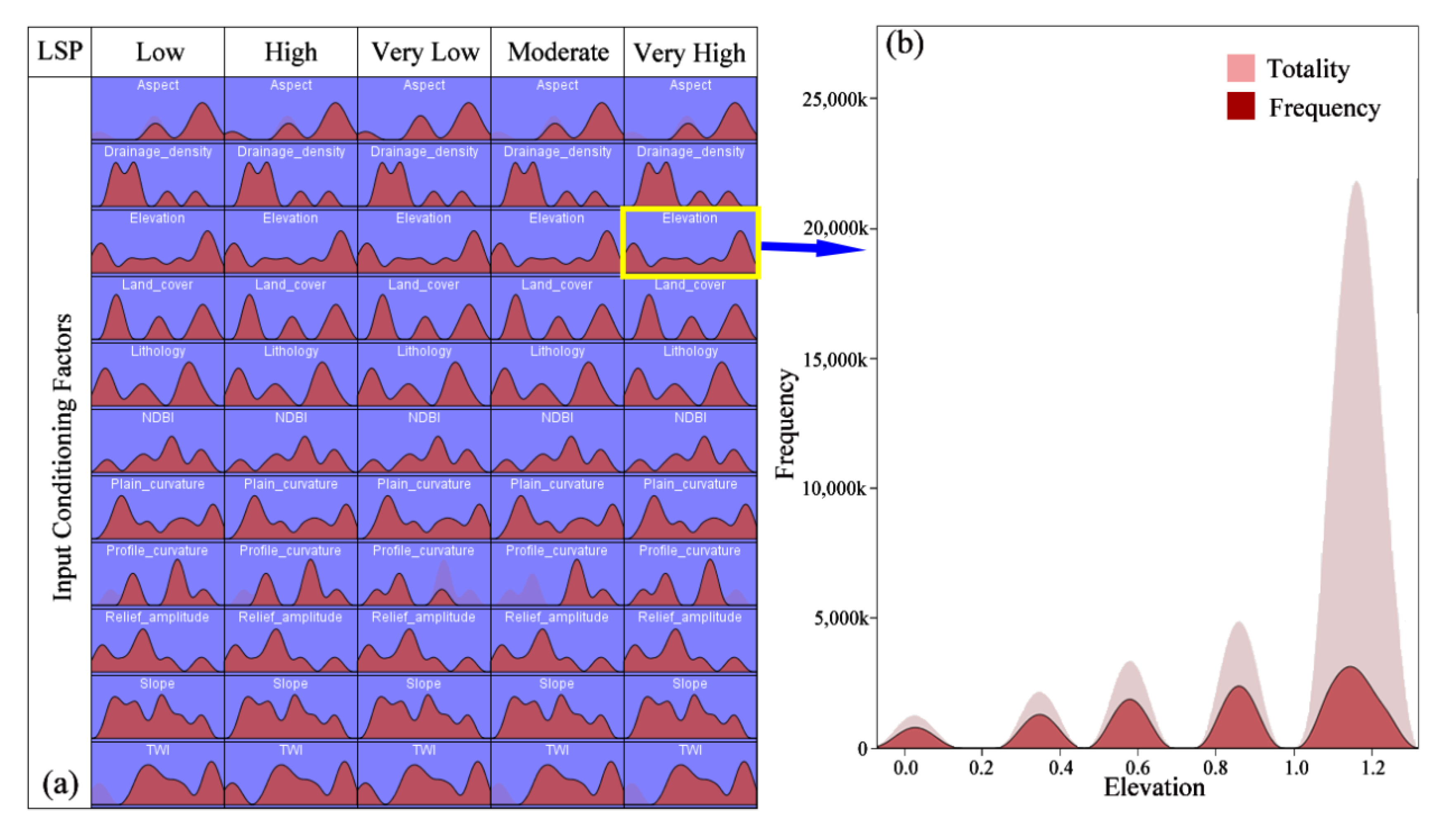 Remotesensing 12 00502 g009 Remotesensing 12 00502 g009