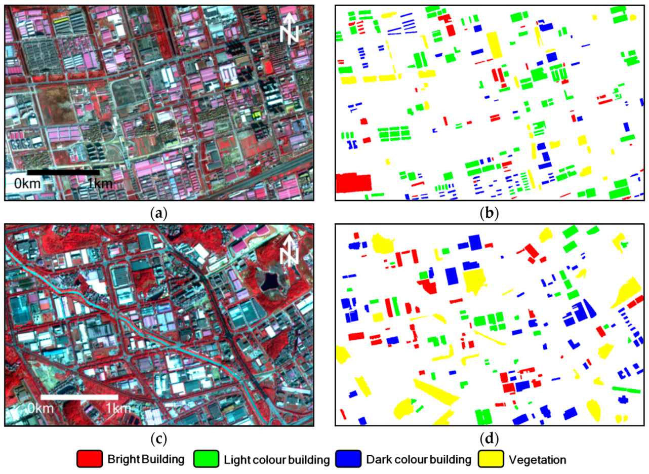 Remotesensing 12 00504 g005