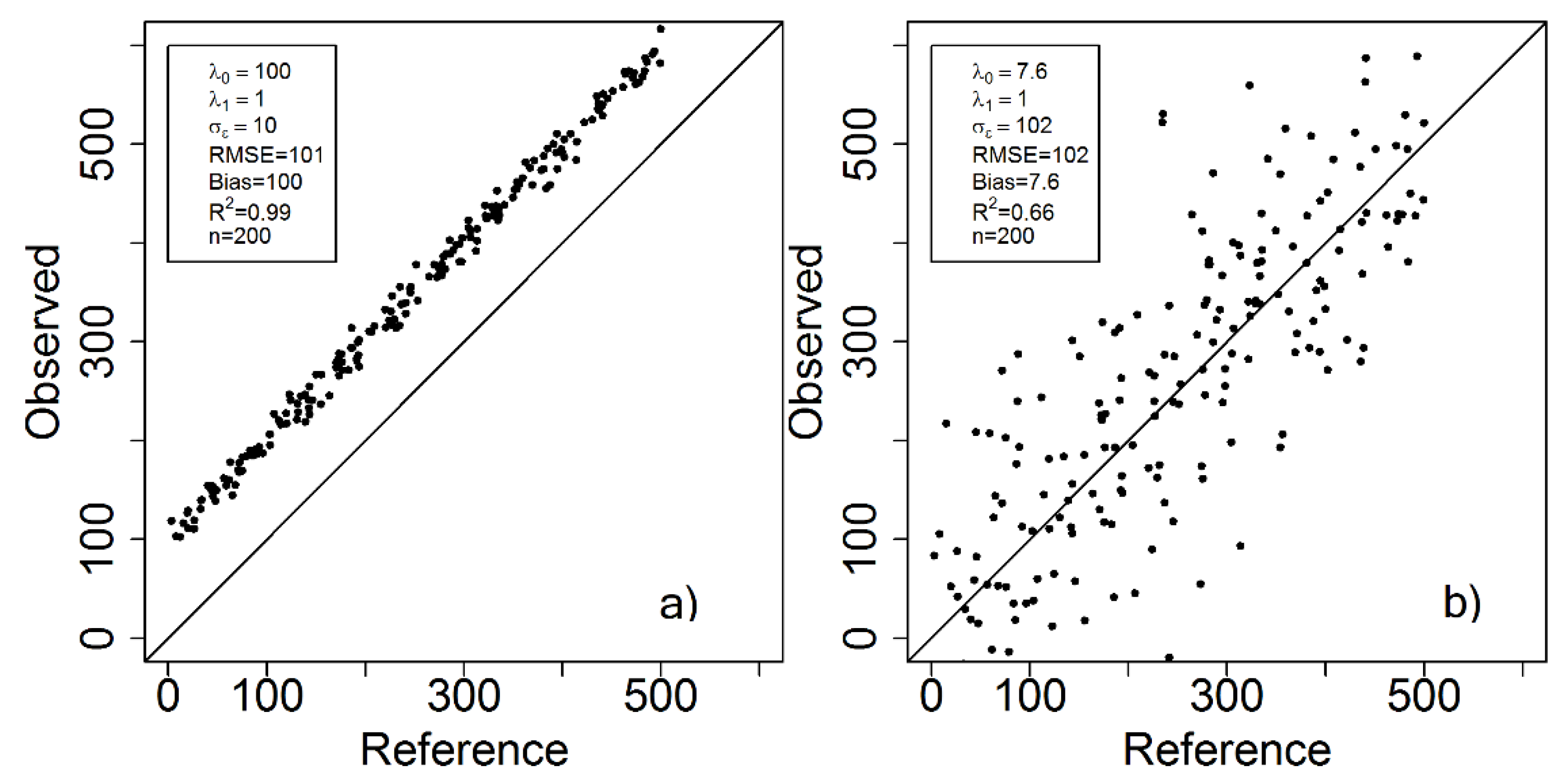 Remotesensing 12 00505 g001 Remotesensing 12 00505 g001