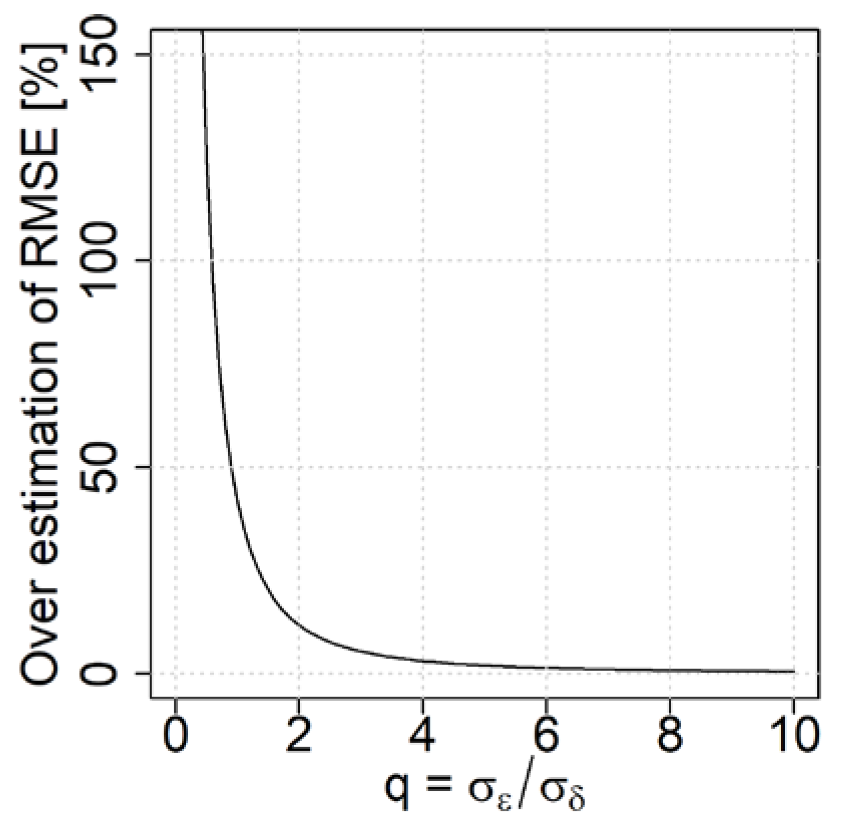 Remotesensing 12 00505 g004 Remotesensing 12 00505 g004