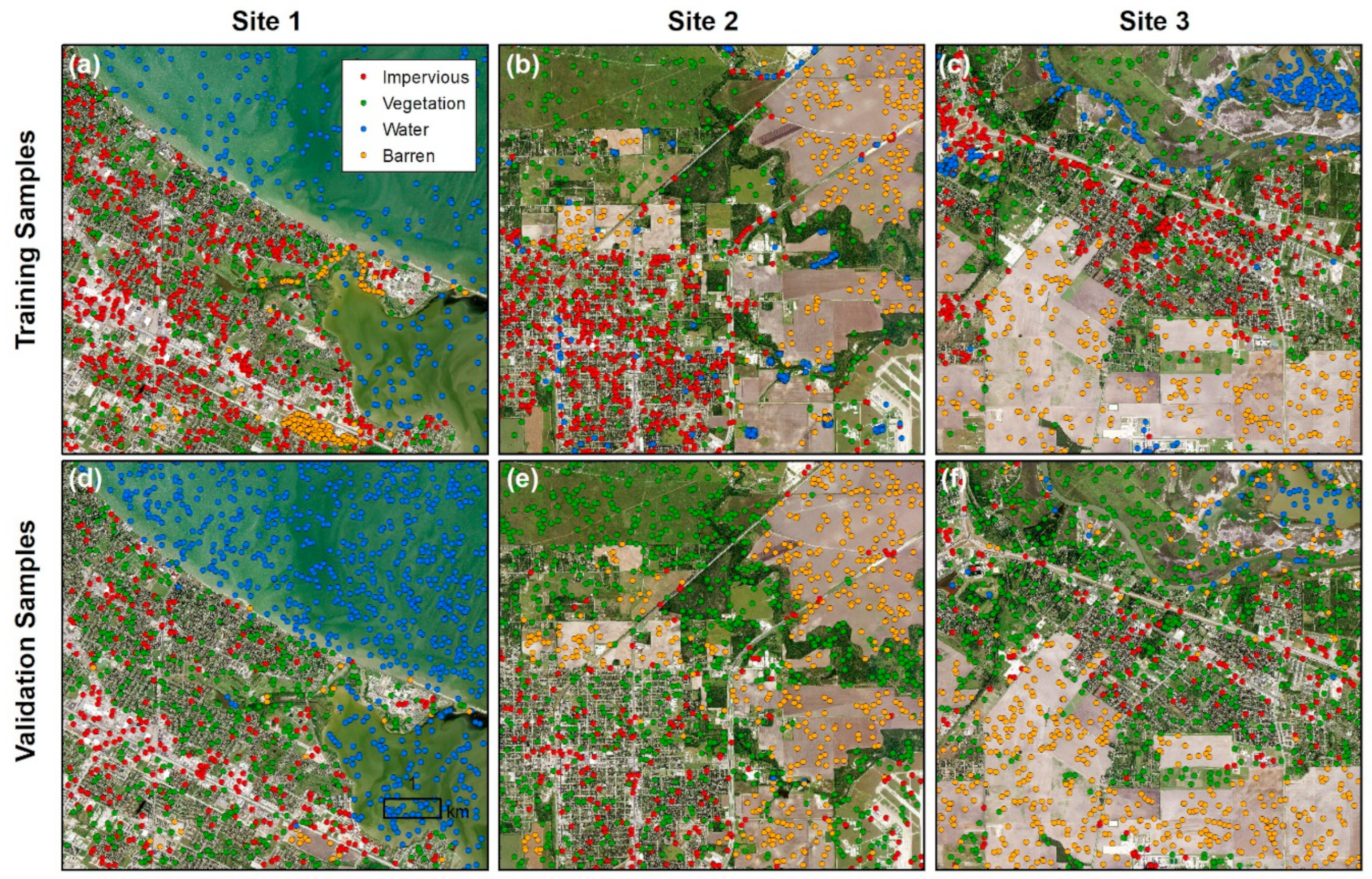 Remotesensing 12 00506 g008 Remotesensing 12 00506 g008