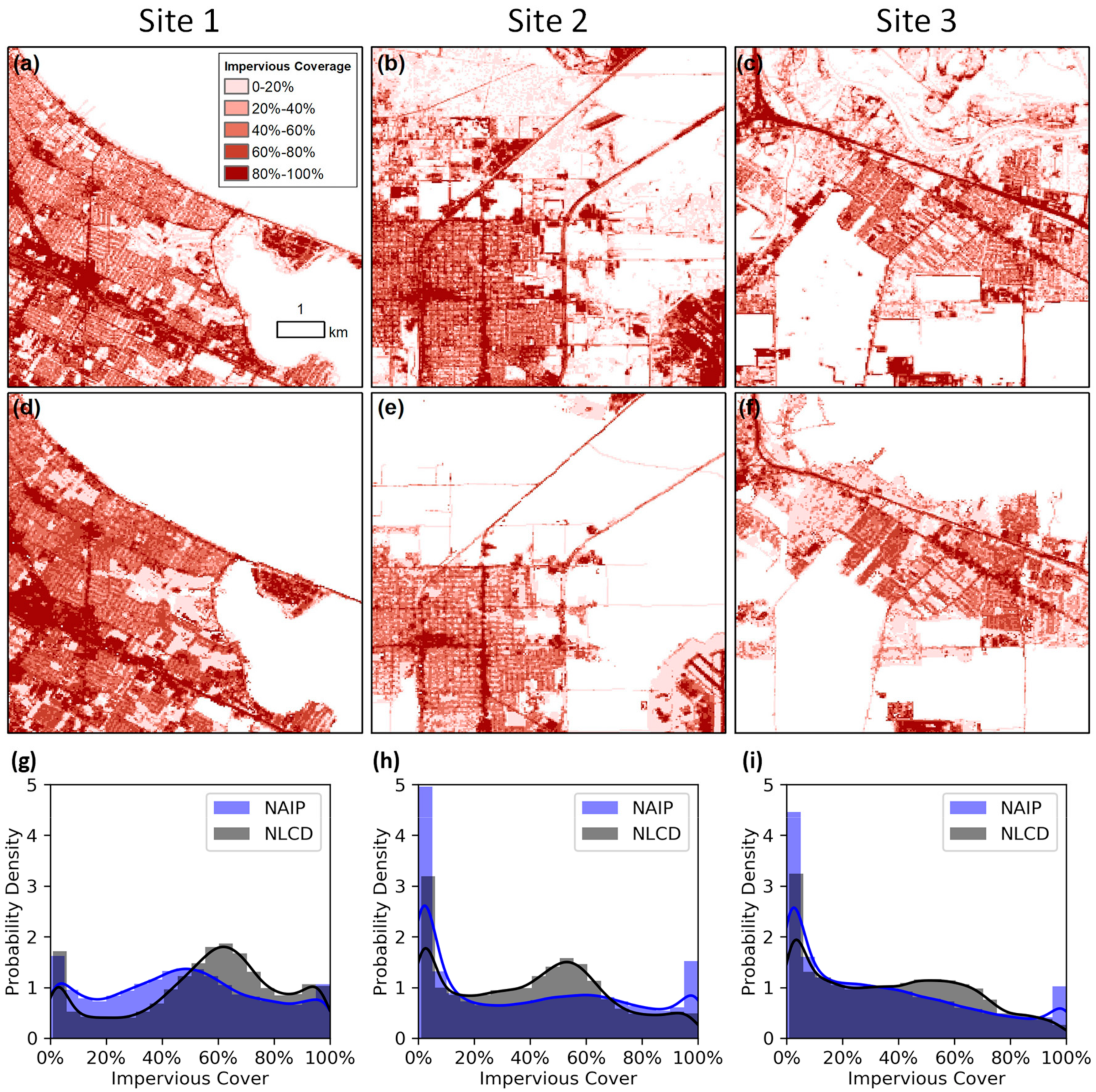 Remotesensing 12 00506 g012 Remotesensing 12 00506 g012