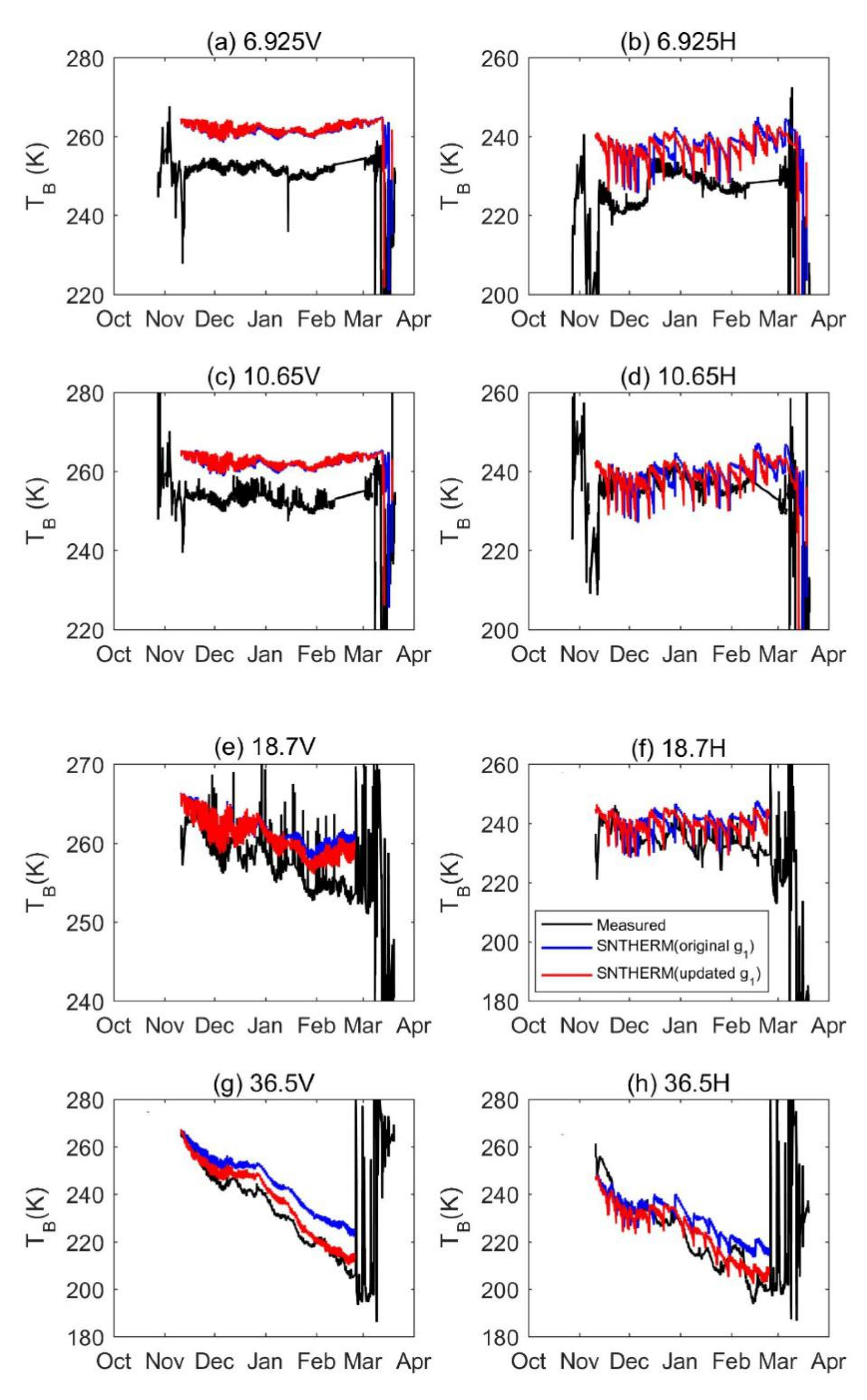 Remotesensing 12 00507 g010 Remotesensing 12 00507 g010