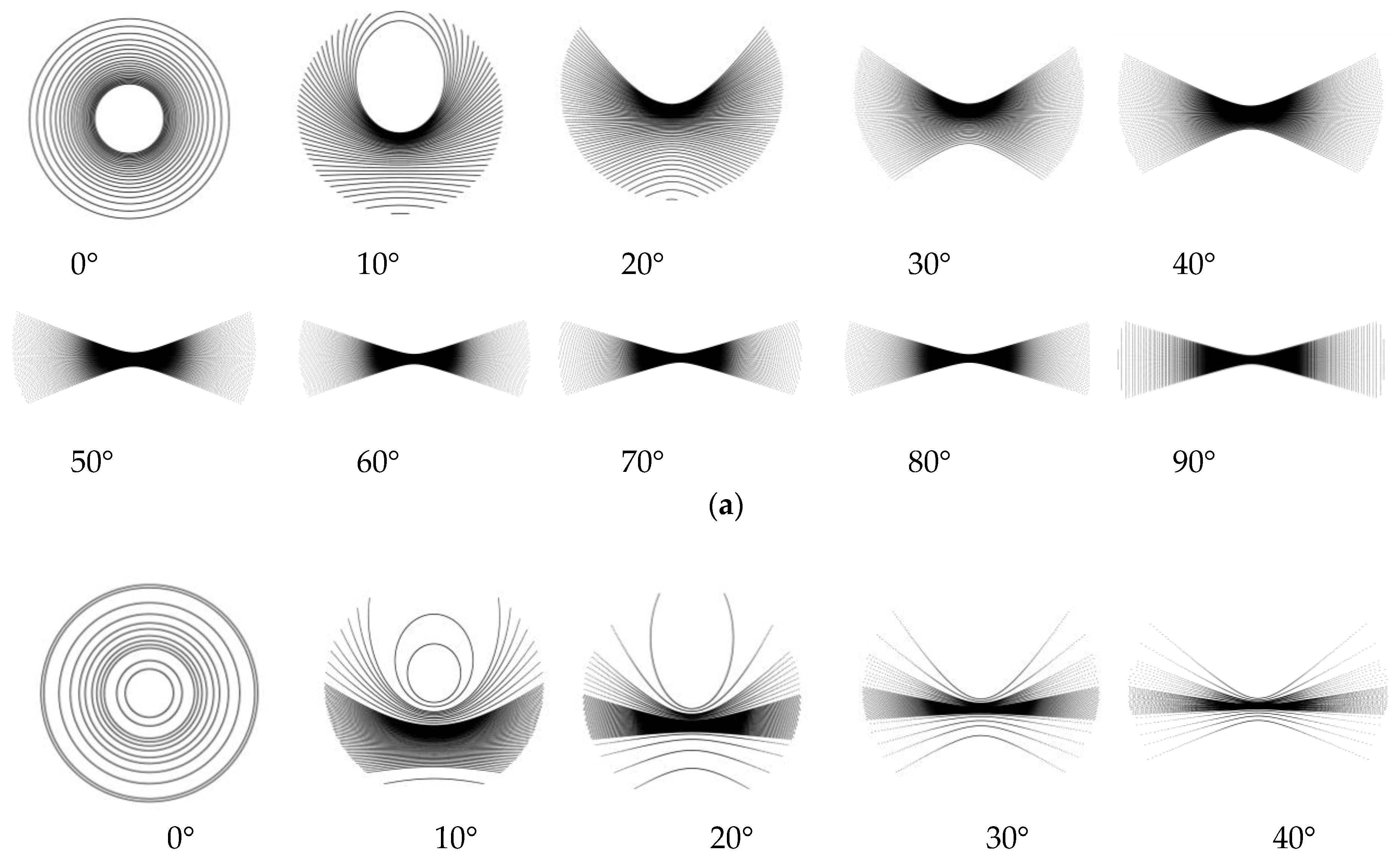 Remotesensing 12 00510 g008a