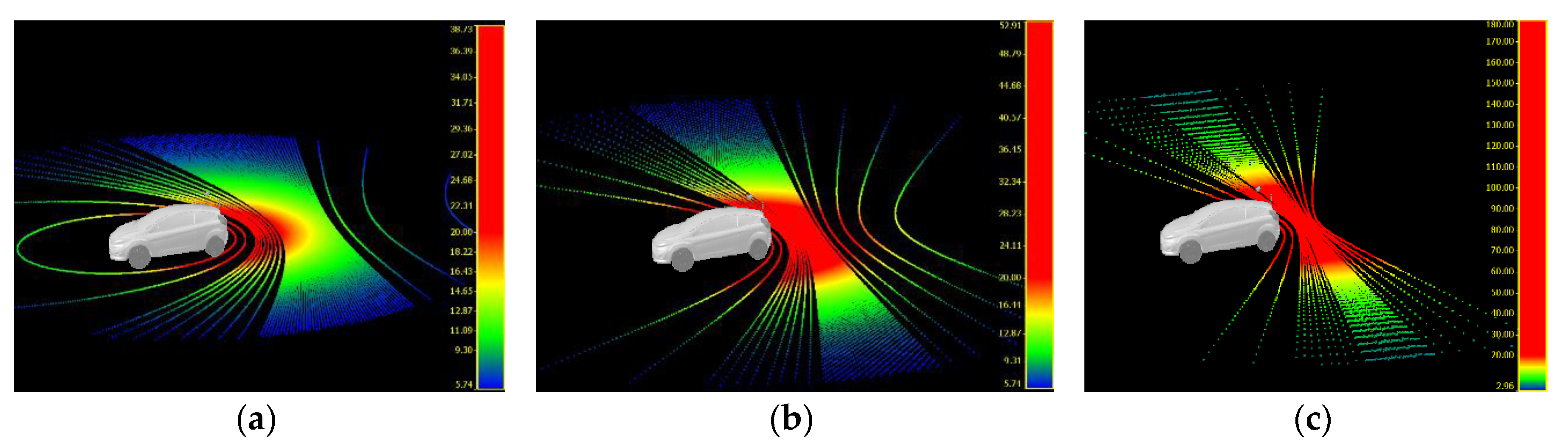 Remotesensing 12 00510 g018