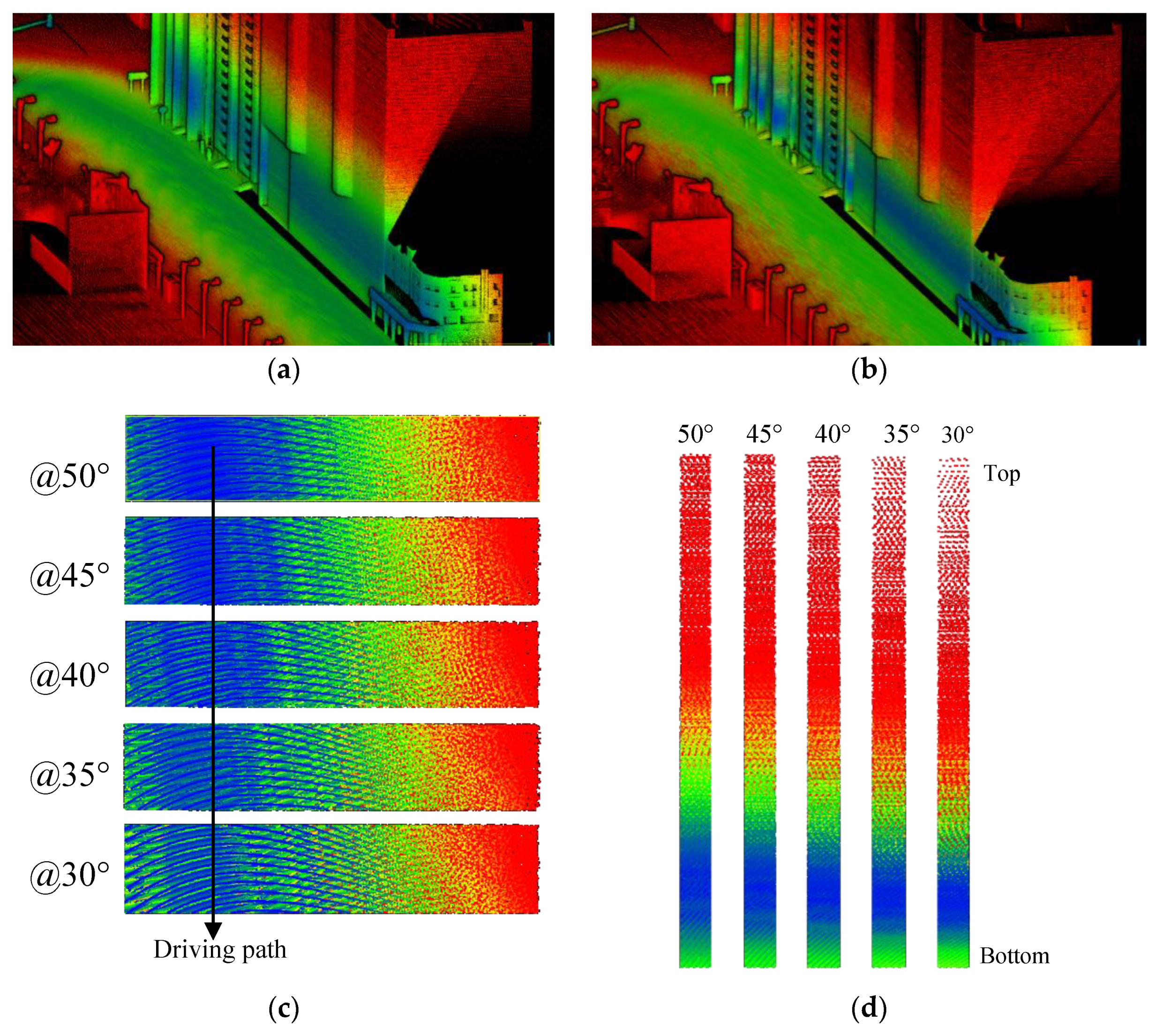 Remotesensing 12 00510 g023