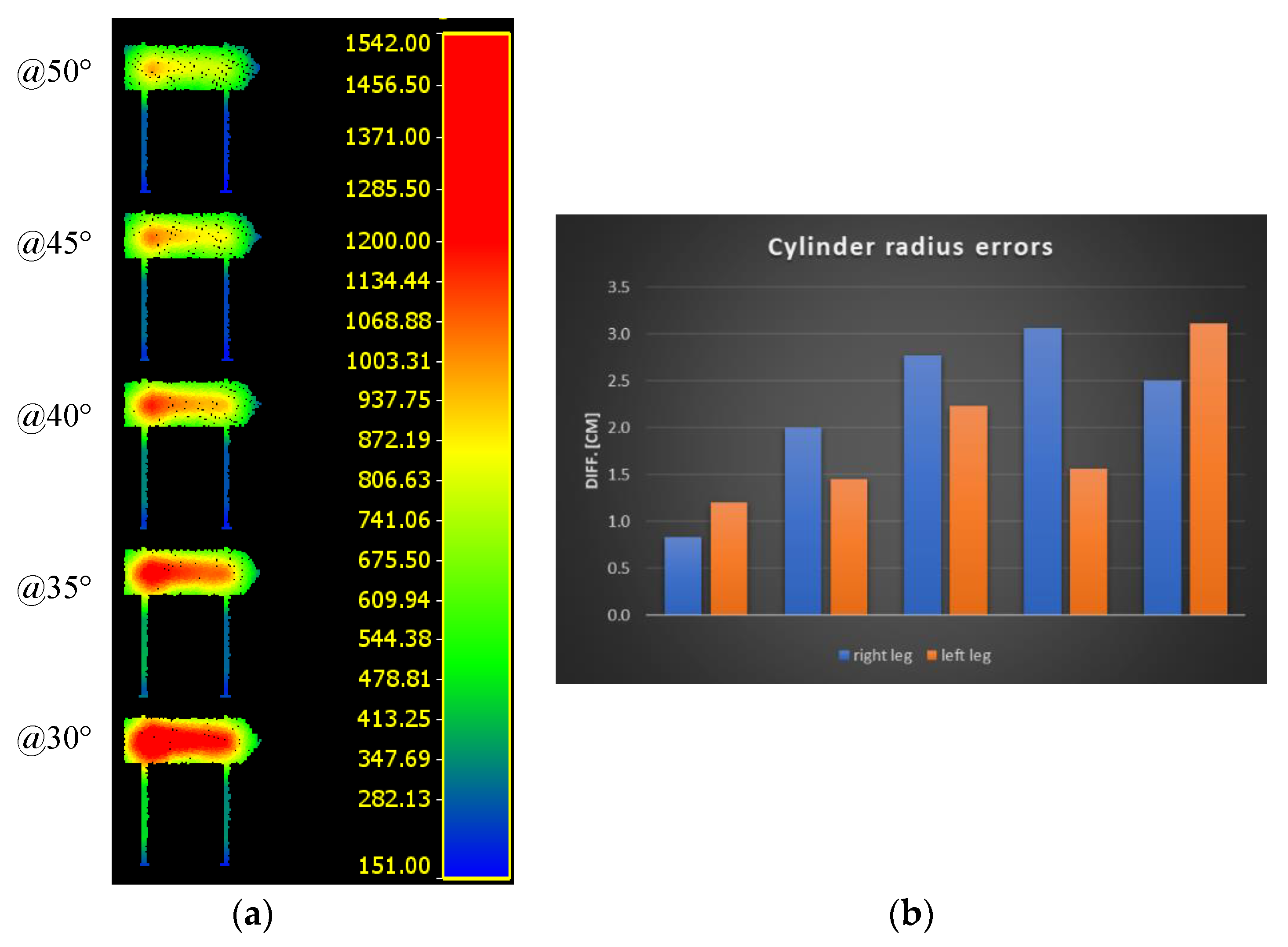 Remotesensing 12 00510 g025