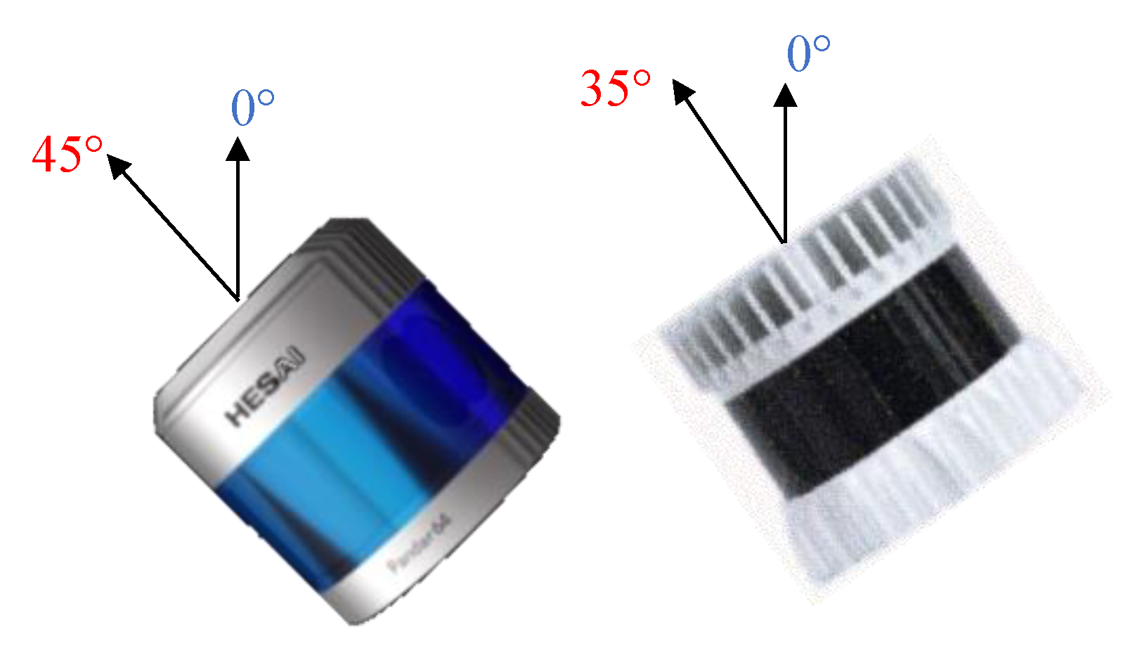 Remotesensing 12 00510 g026