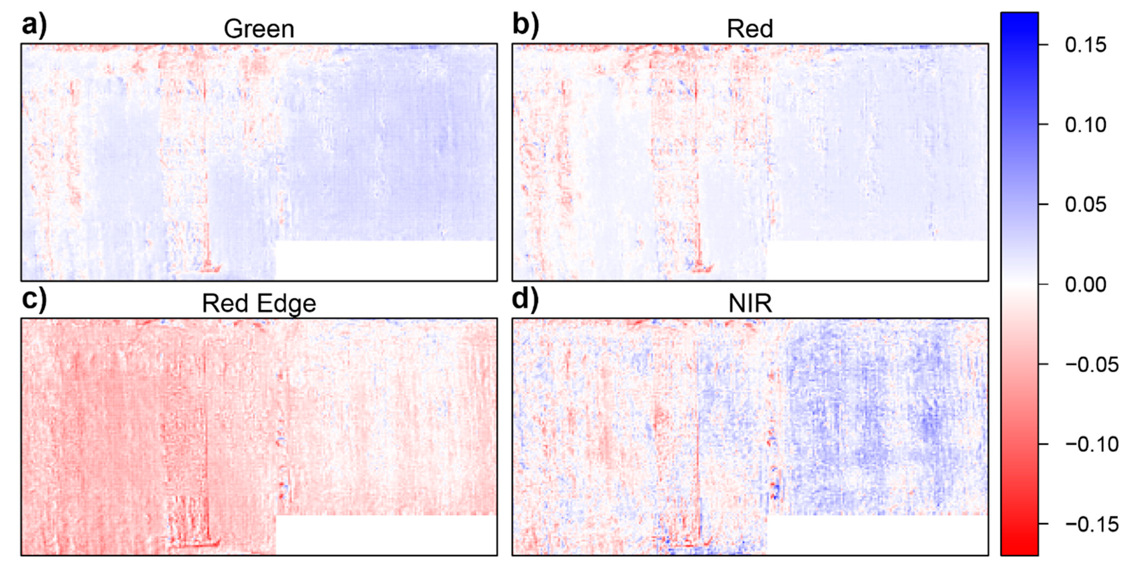 Remotesensing 12 00514 g008