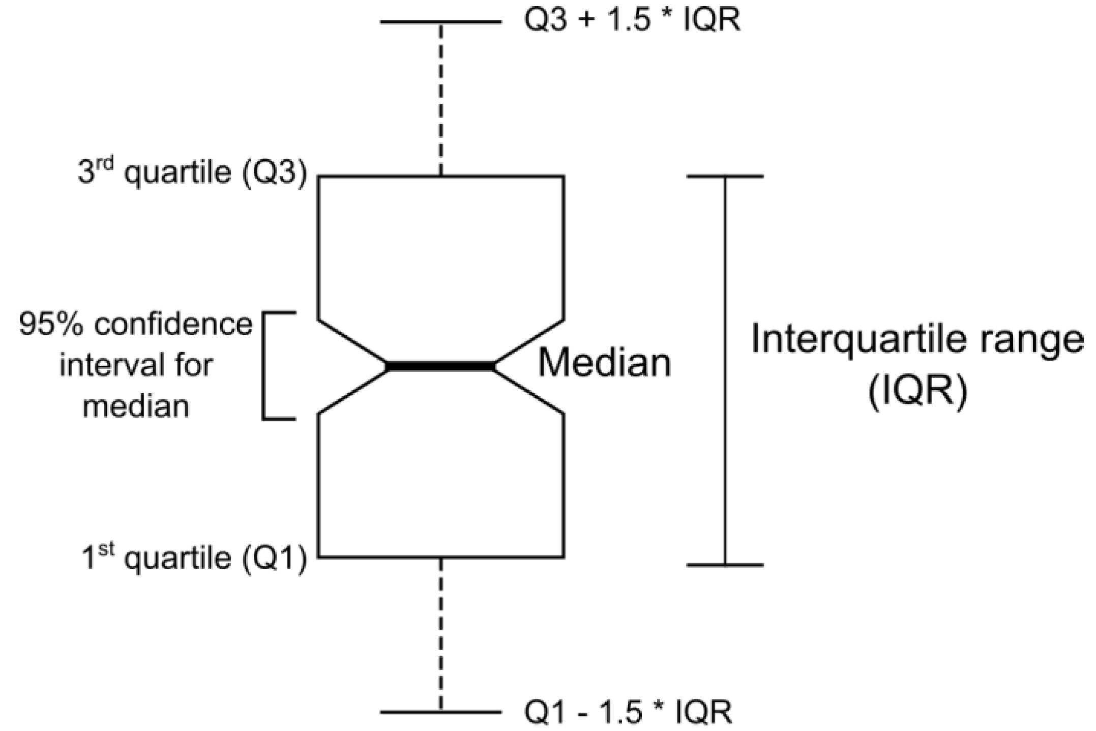 Remotesensing 12 00516 g004