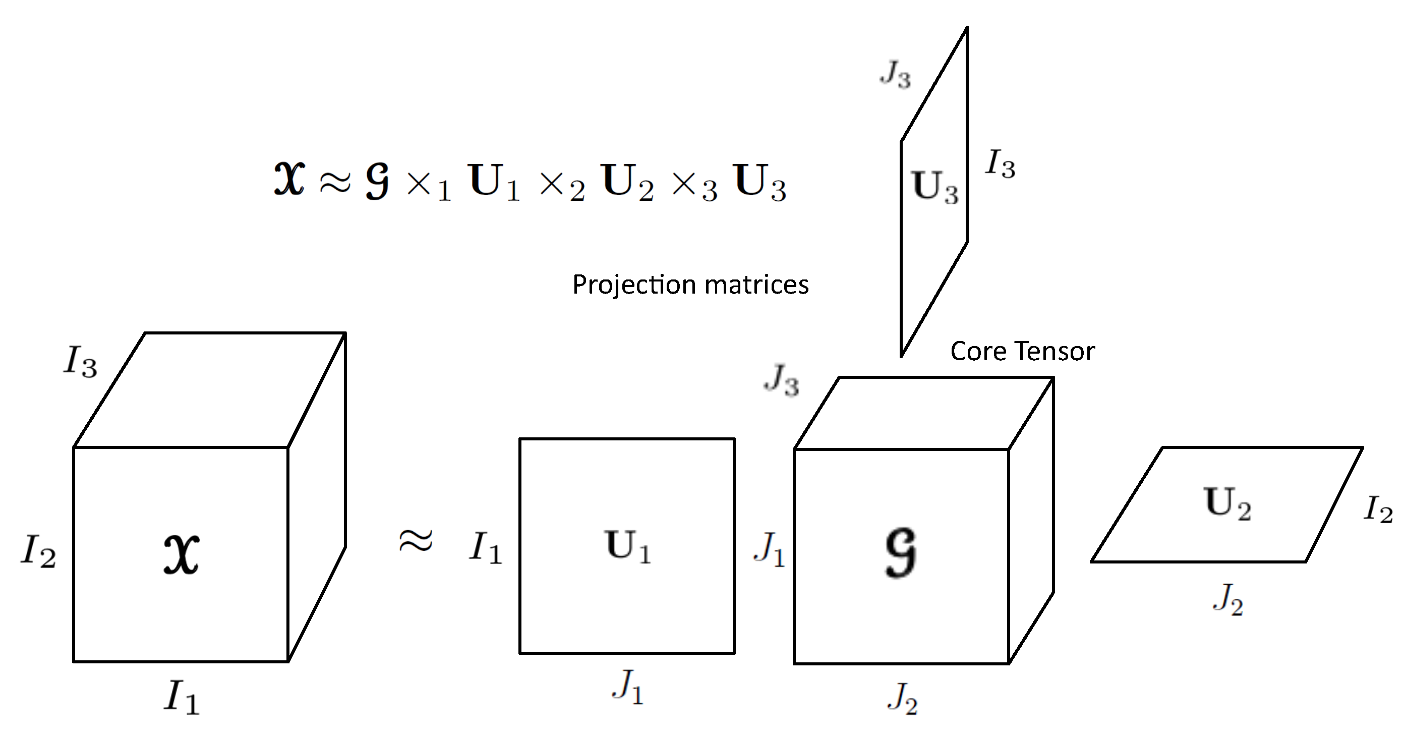 Remotesensing 12 00517 g001
