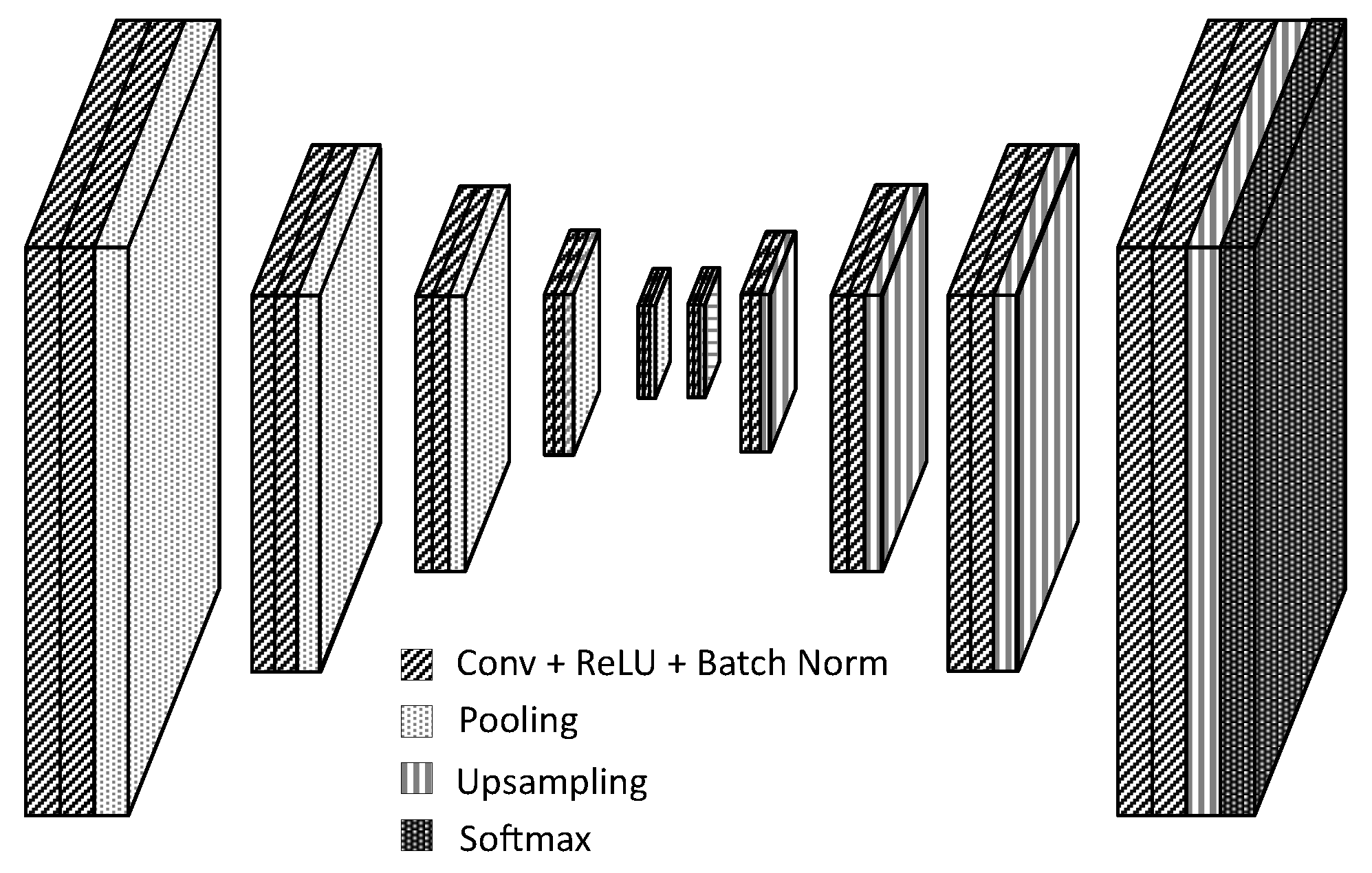 Remotesensing 12 00517 g004