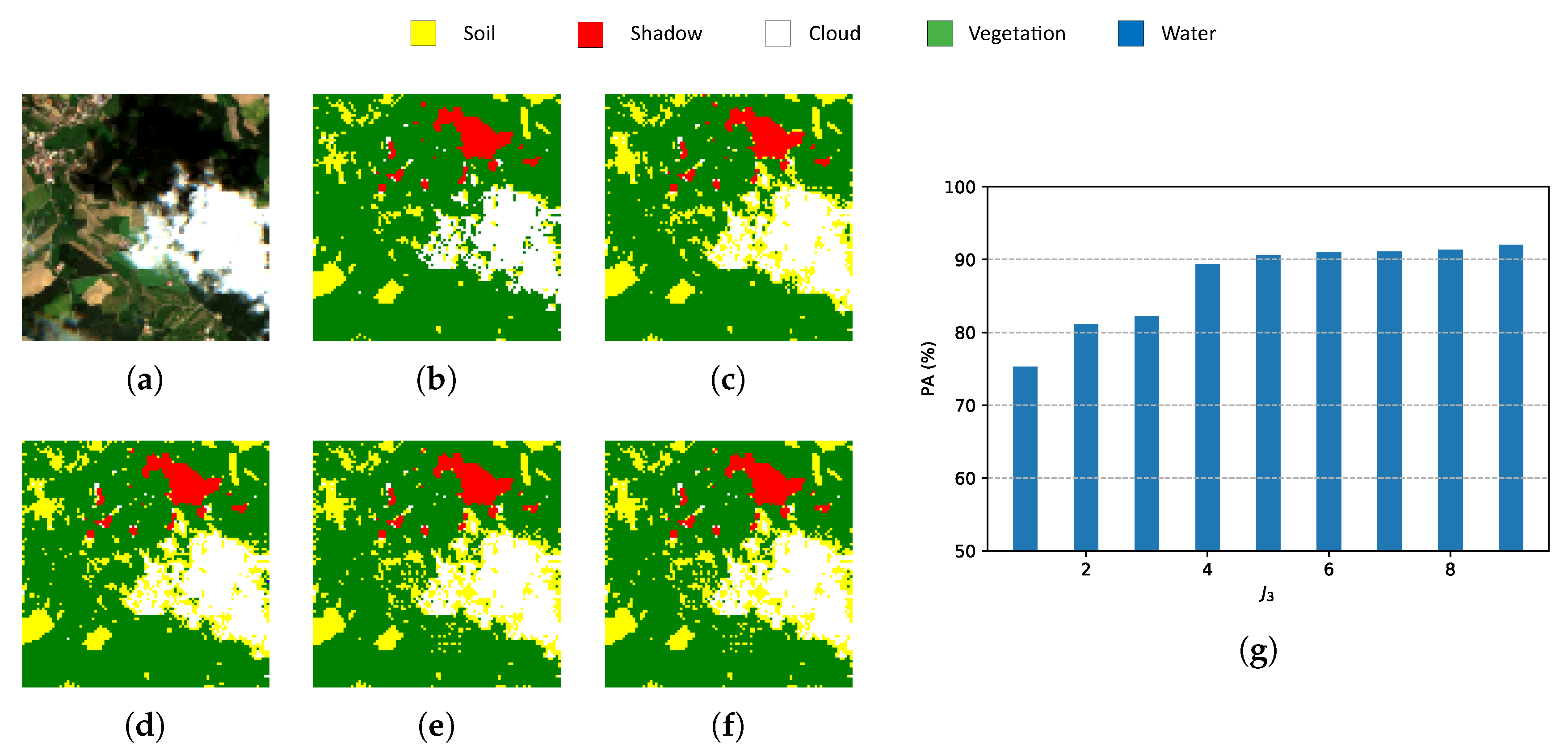Remotesensing 12 00517 g009