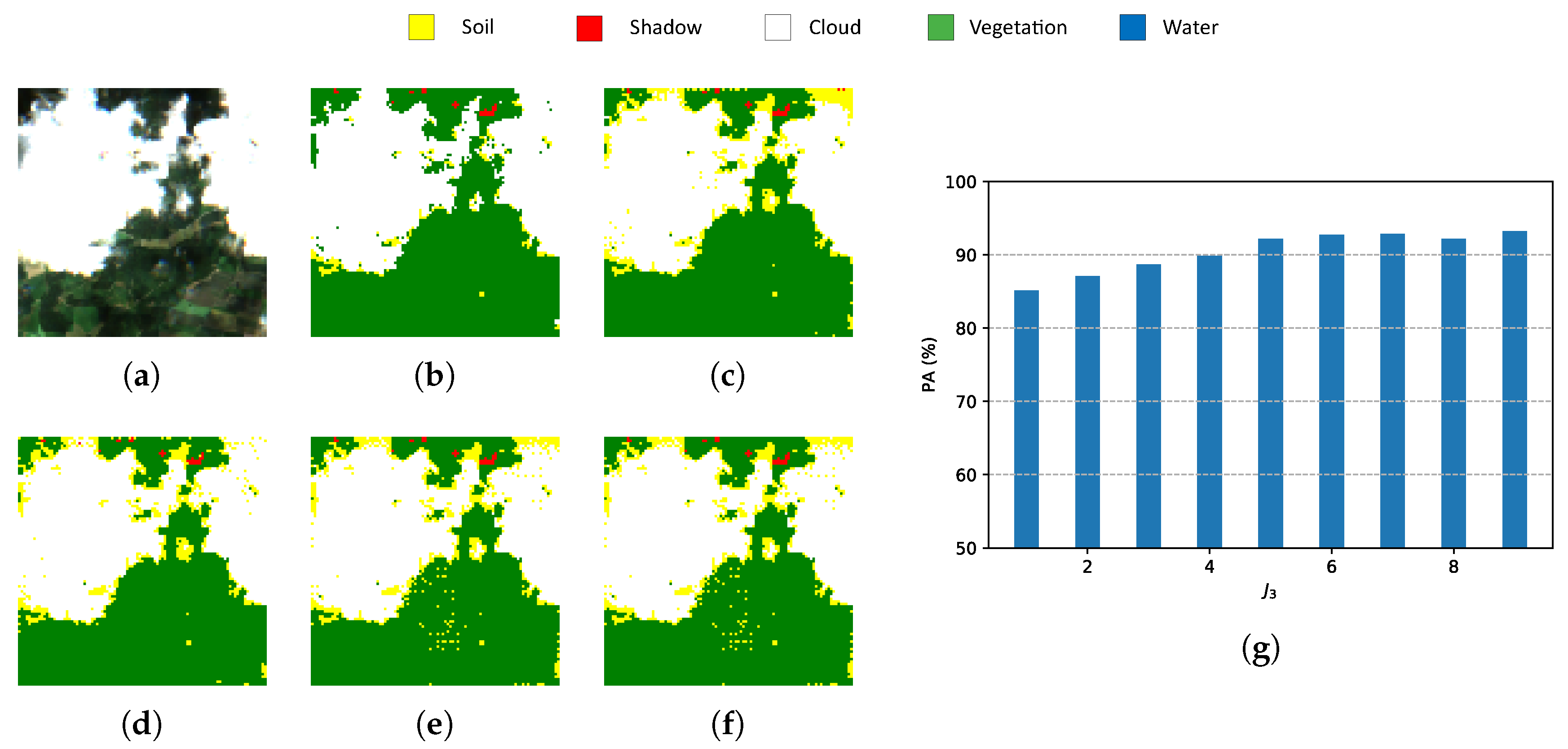 Remotesensing 12 00517 g012