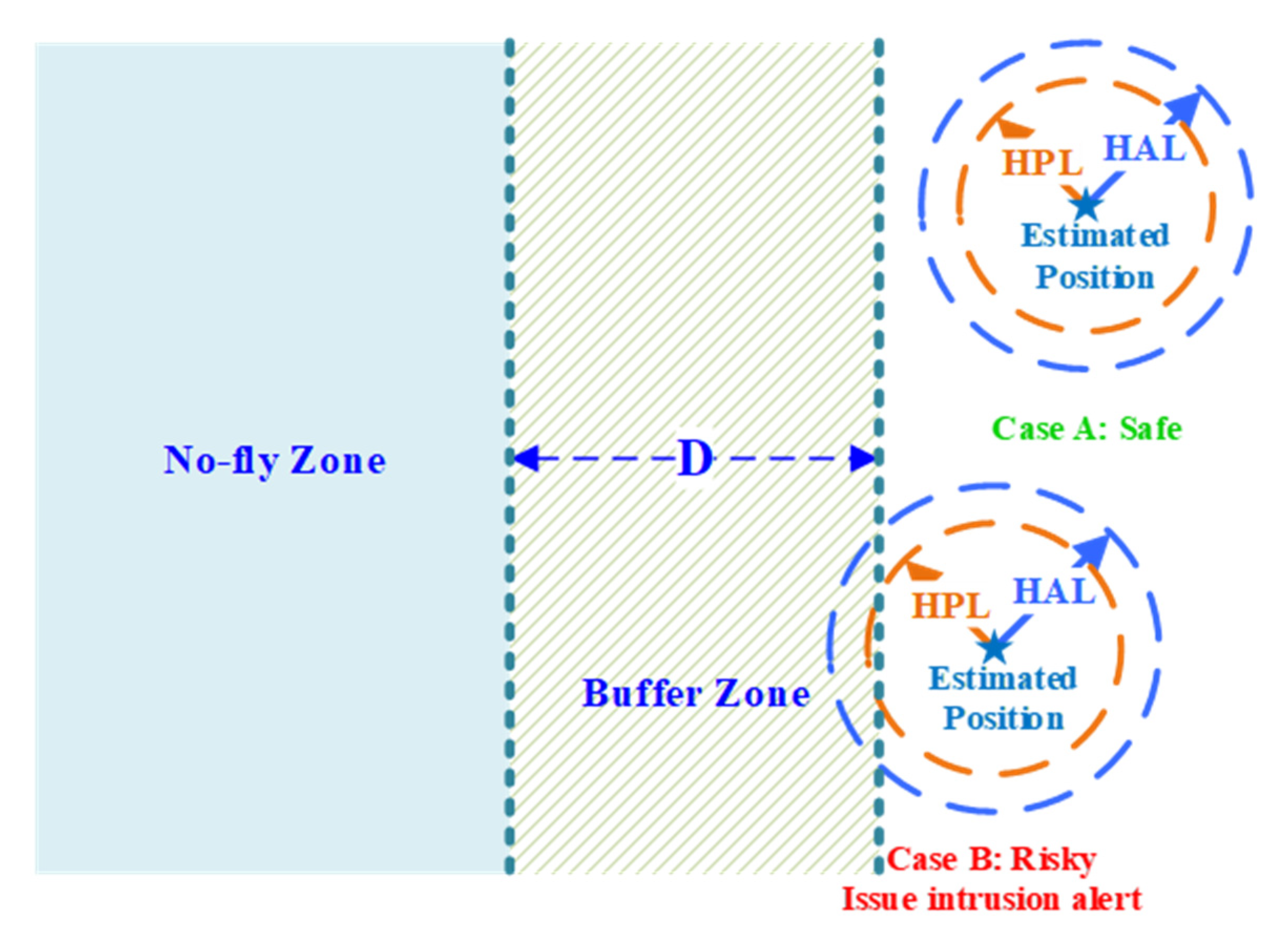 Remotesensing 12 00524 g002 Remotesensing 12 00524 g002