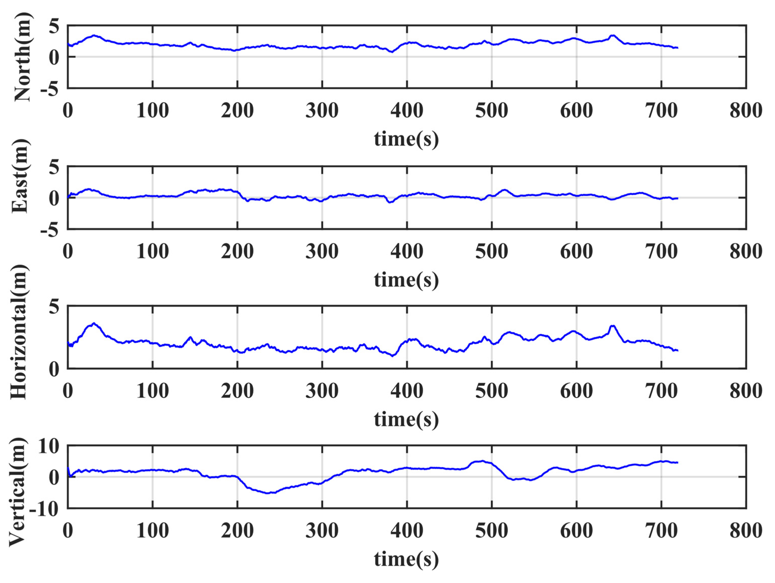 Remotesensing 12 00524 g008 Remotesensing 12 00524 g008