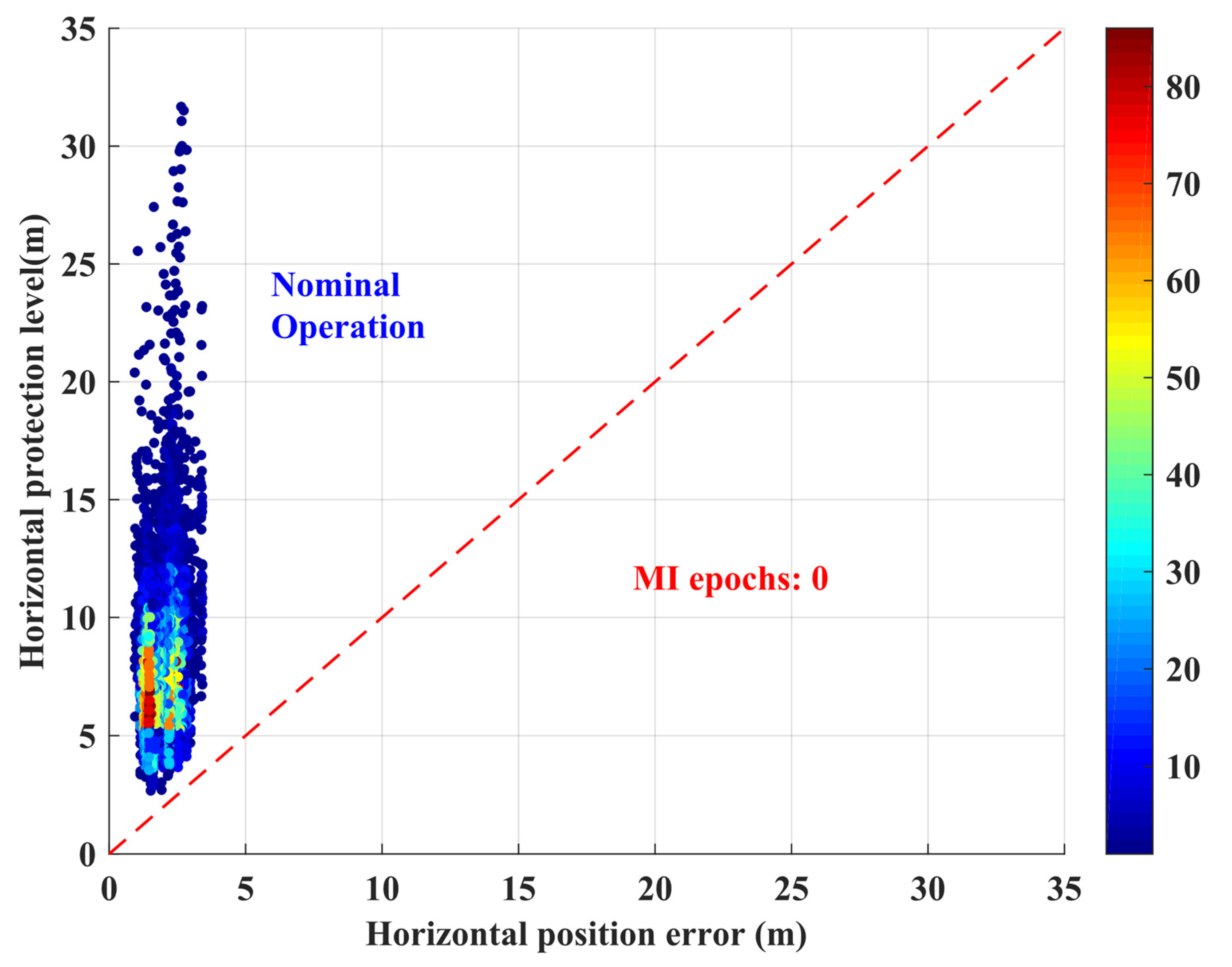 Remotesensing 12 00524 g015 Remotesensing 12 00524 g015