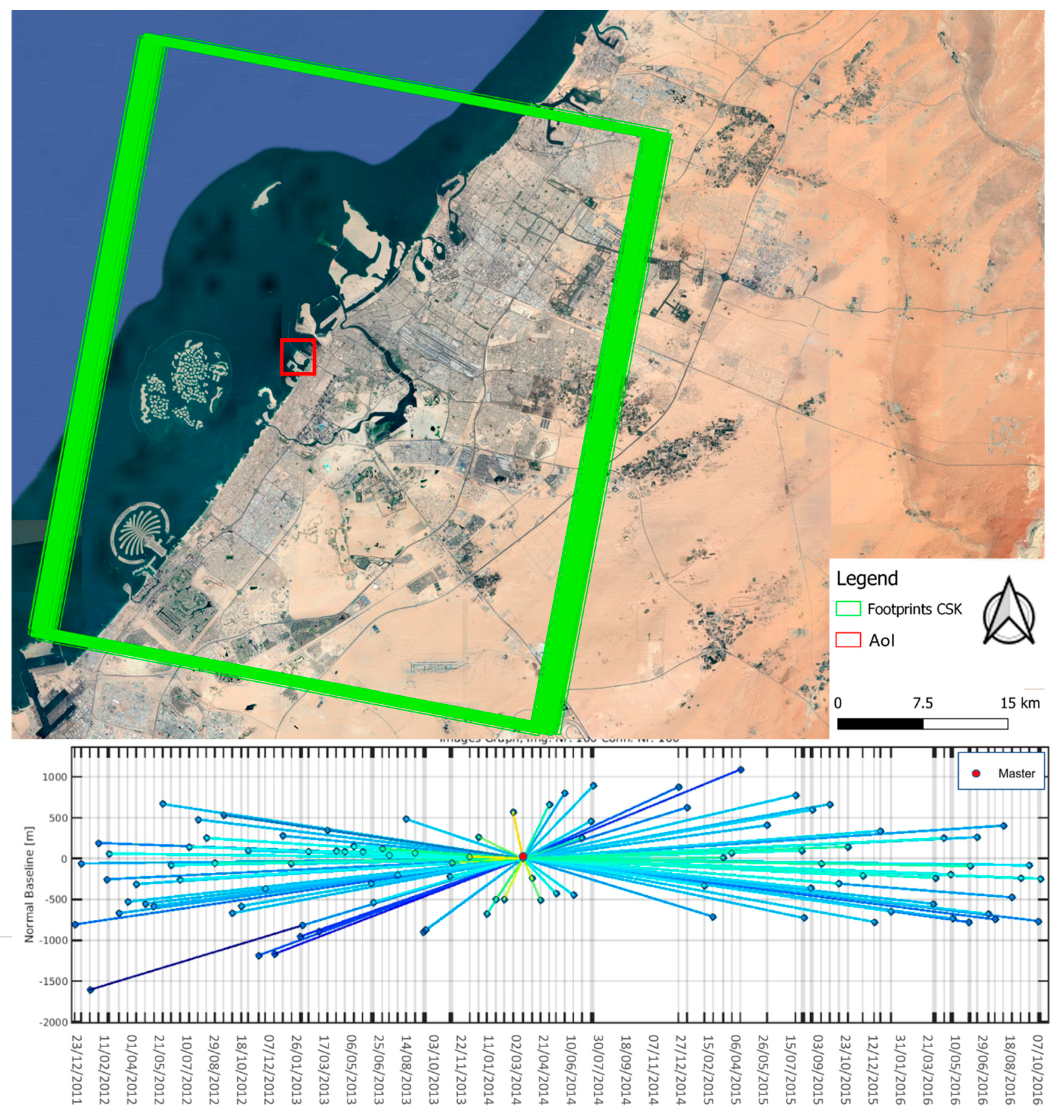 Remotesensing 12 00527 g001 Remotesensing 12 00527 g001